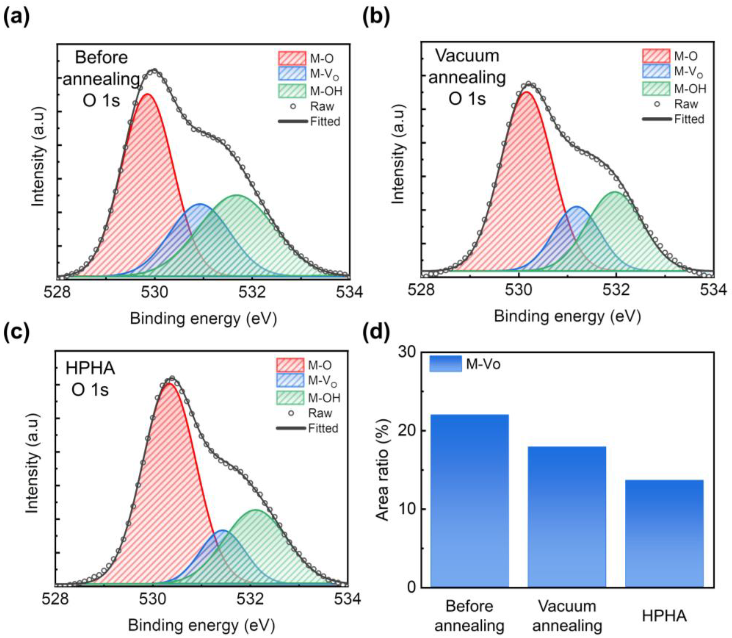 Nanomaterials 15 01484 g002 Nanomaterials 15 01484 g002