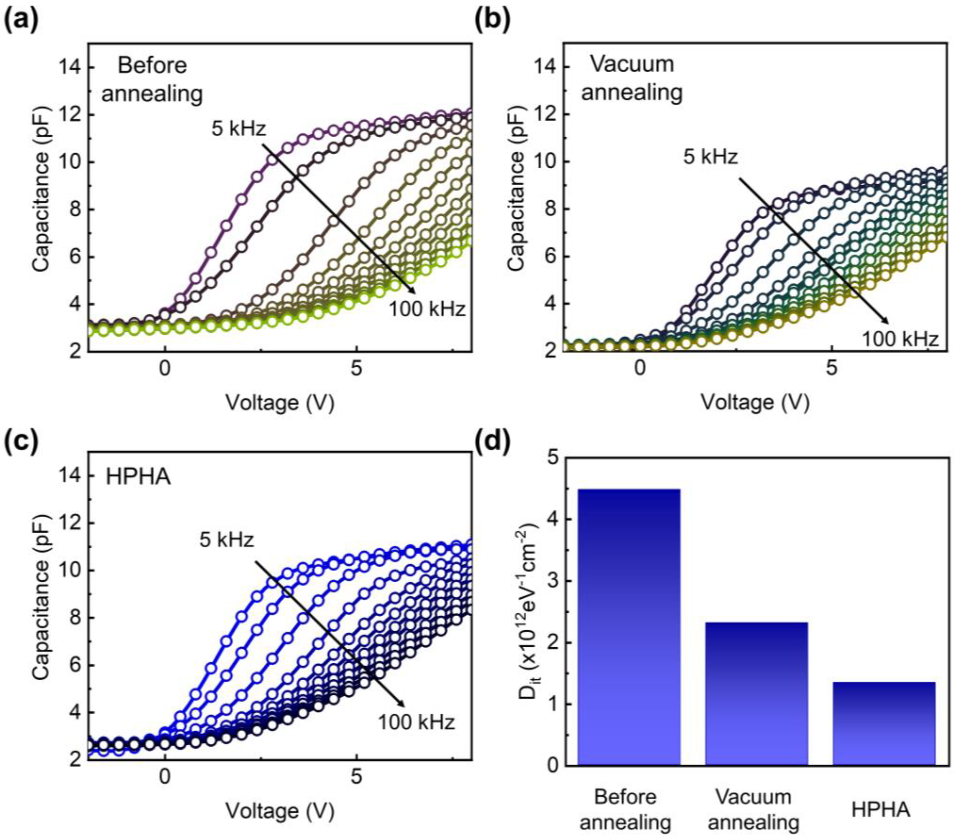 Nanomaterials 15 01484 g003 Nanomaterials 15 01484 g003