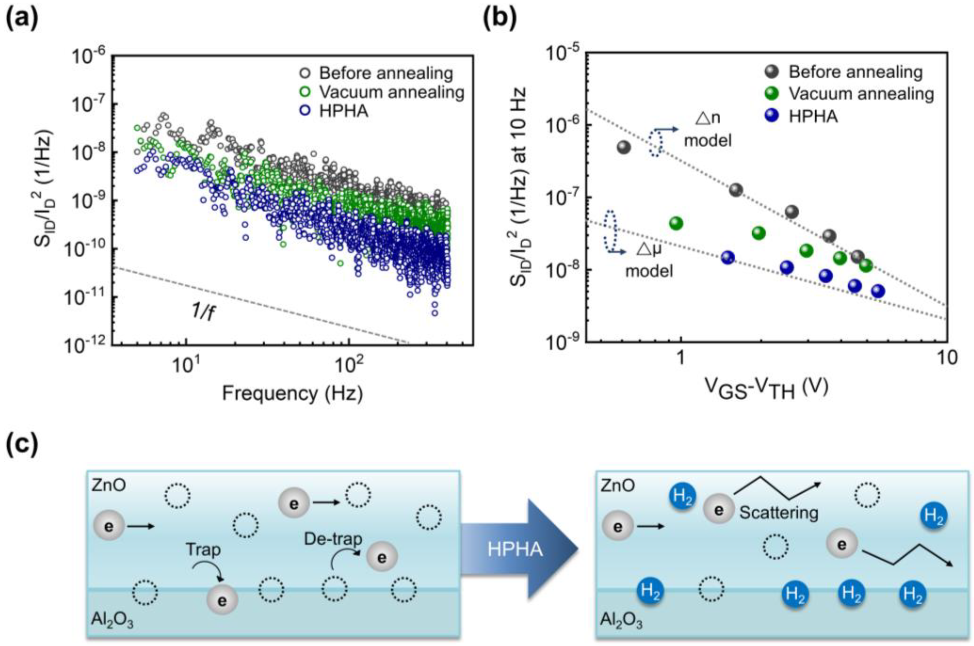 Nanomaterials 15 01484 g004 Nanomaterials 15 01484 g004