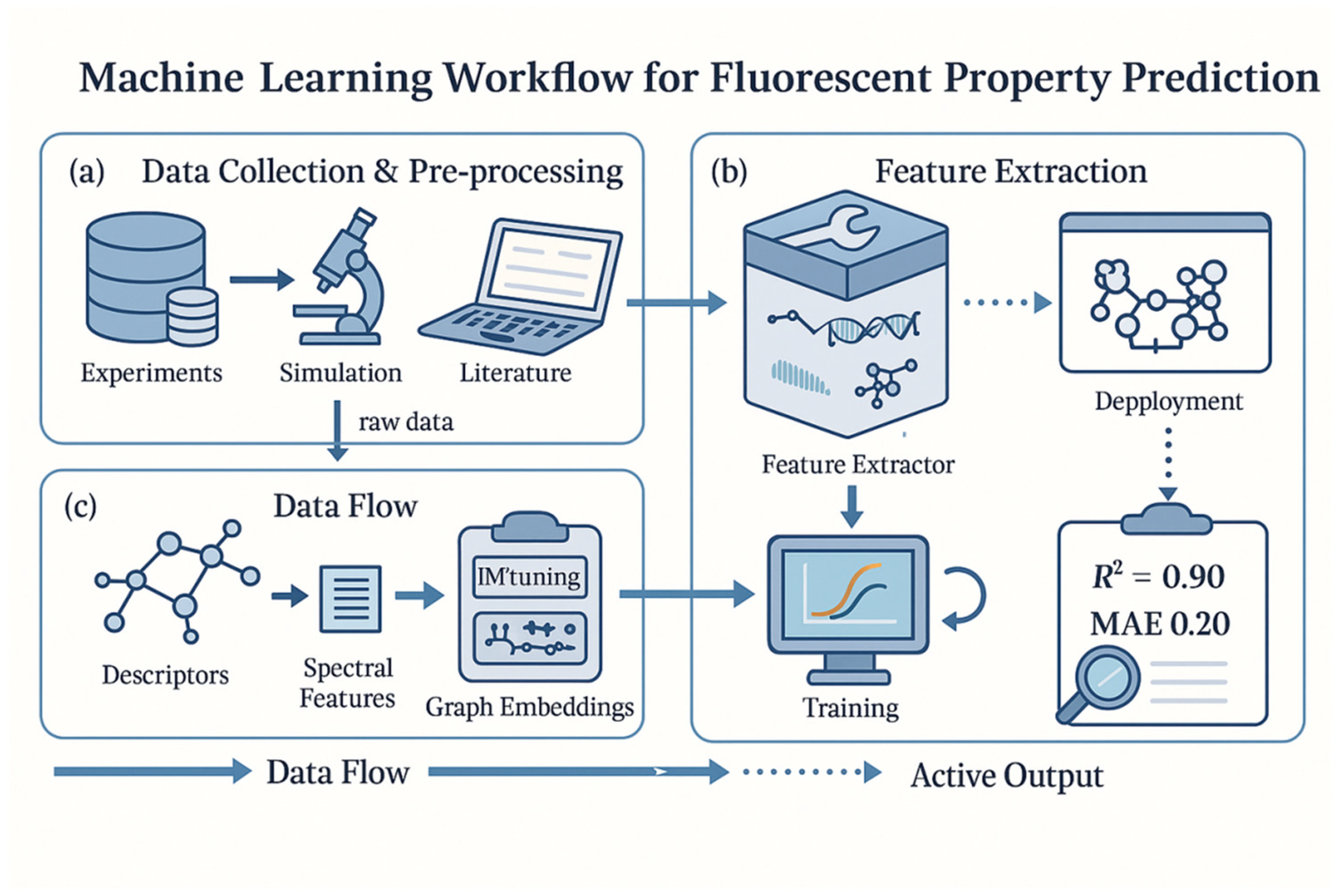 Nanomaterials 15 01495 g002