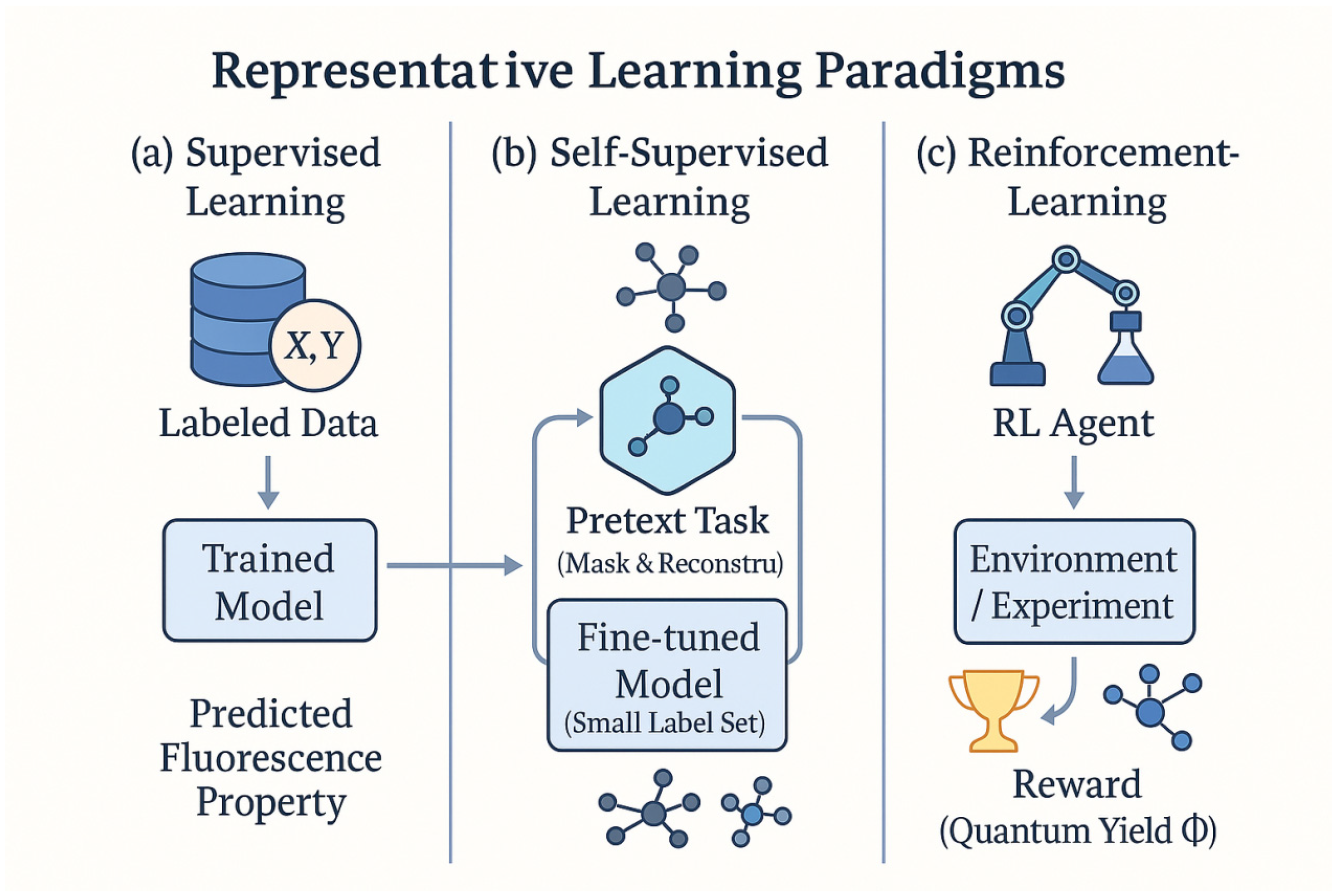 Nanomaterials 15 01495 g003