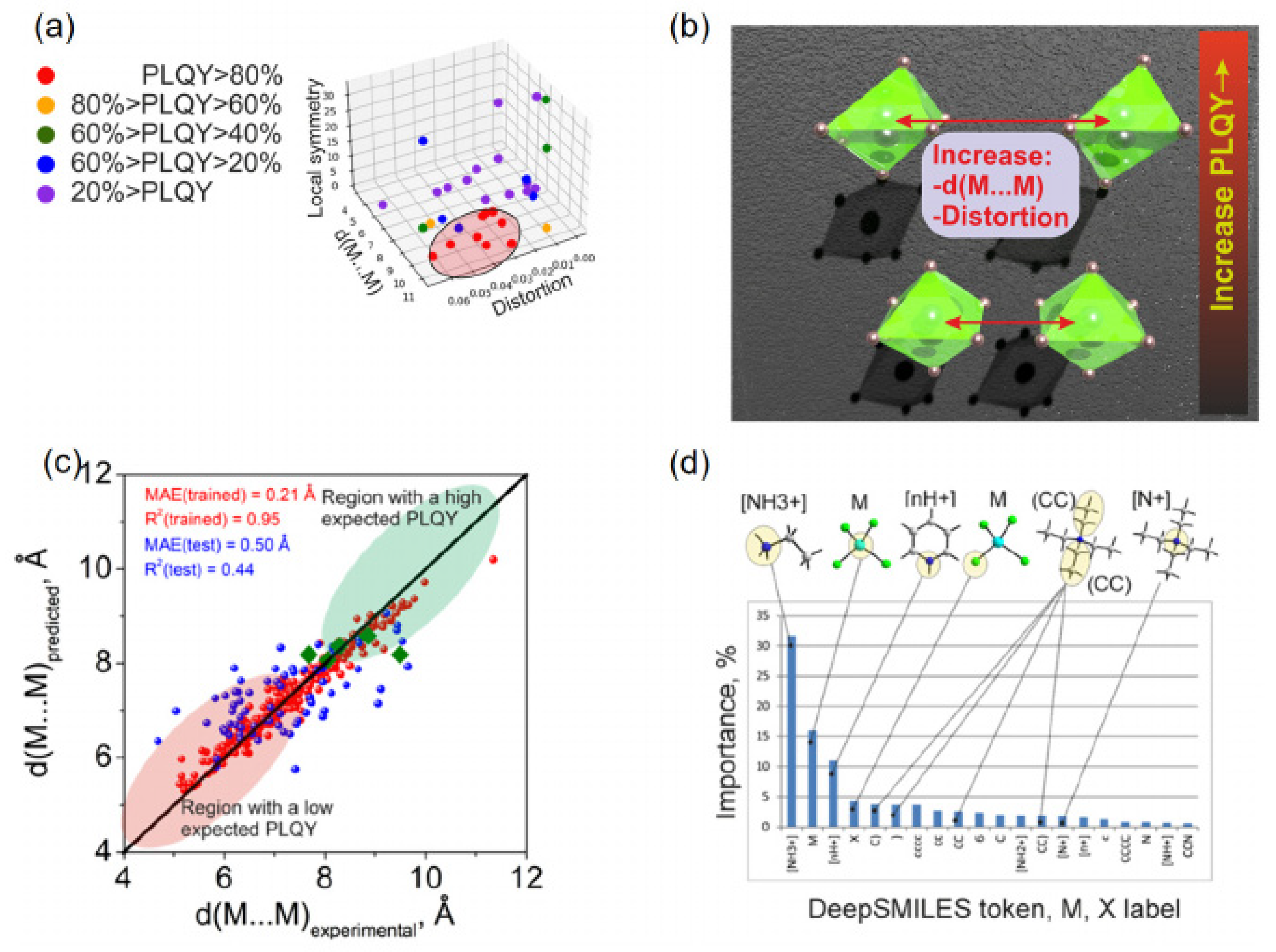 Nanomaterials 15 01495 g015