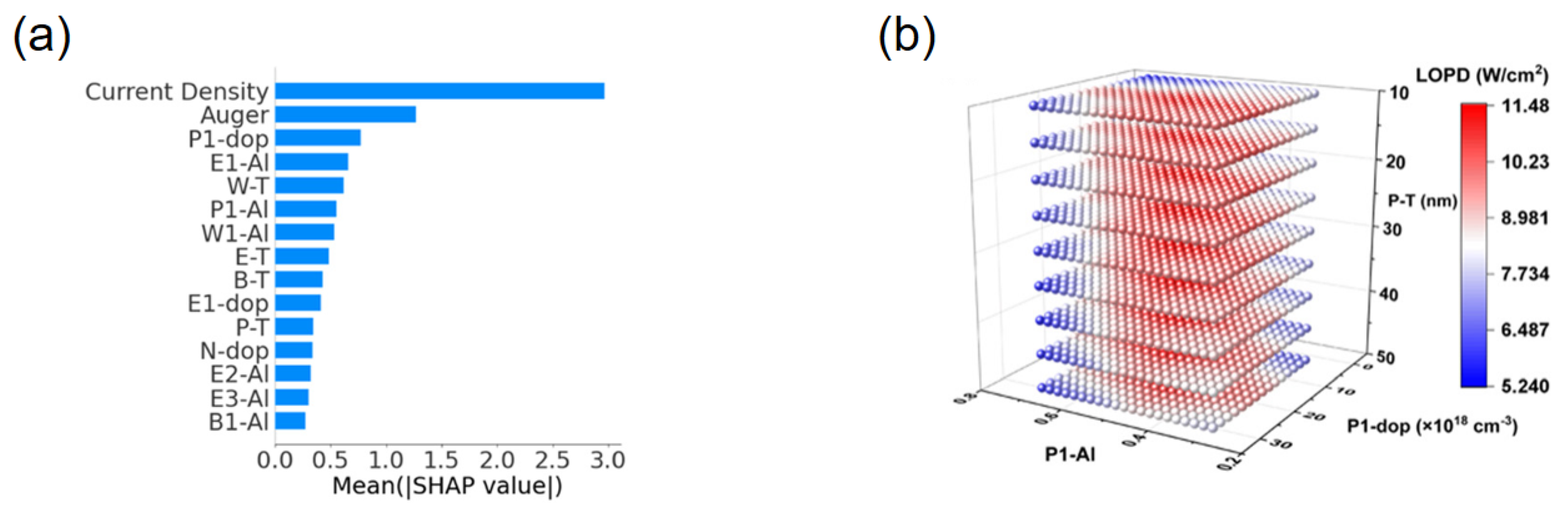 Nanomaterials 15 01495 g016