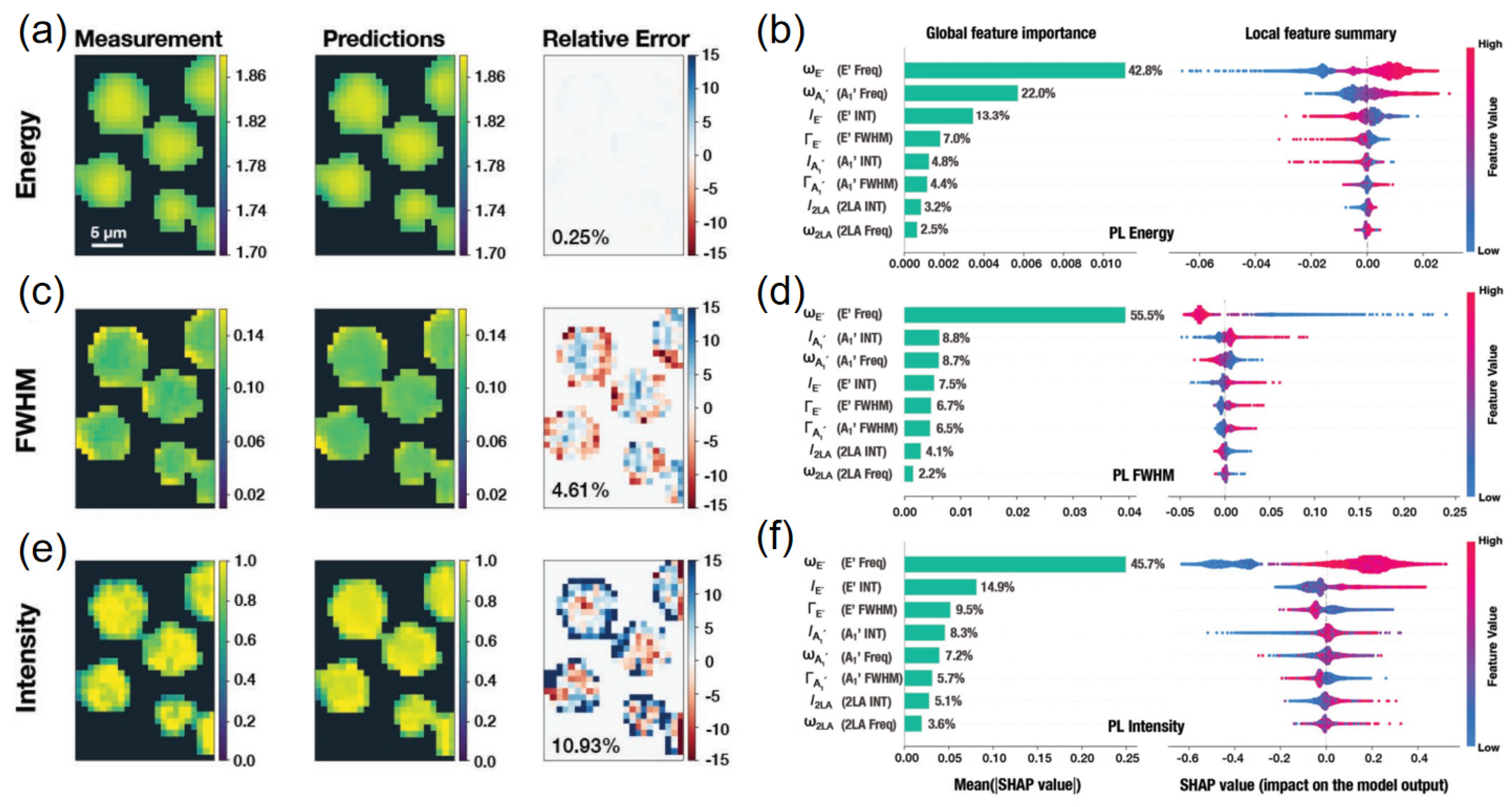 Nanomaterials 15 01495 g021
