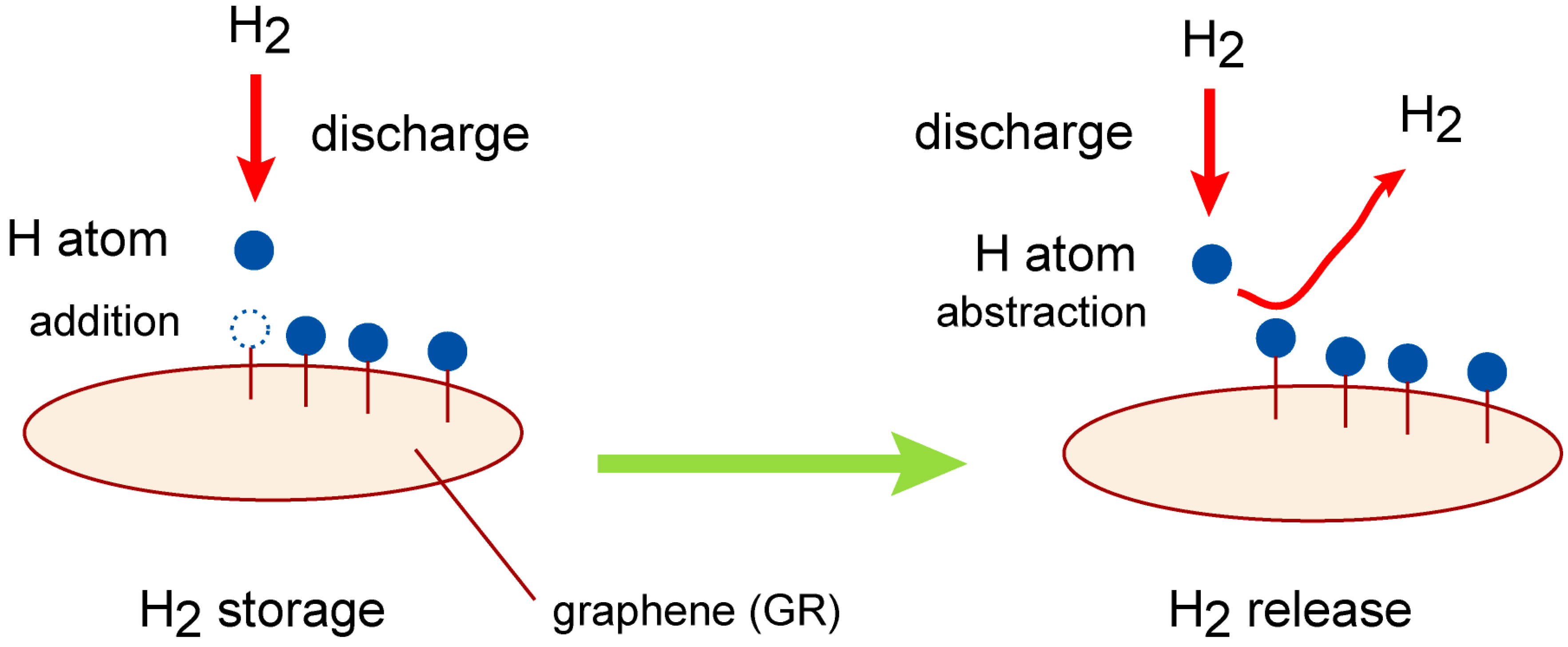 Nanomaterials 15 01498 g001 Nanomaterials 15 01498 g001