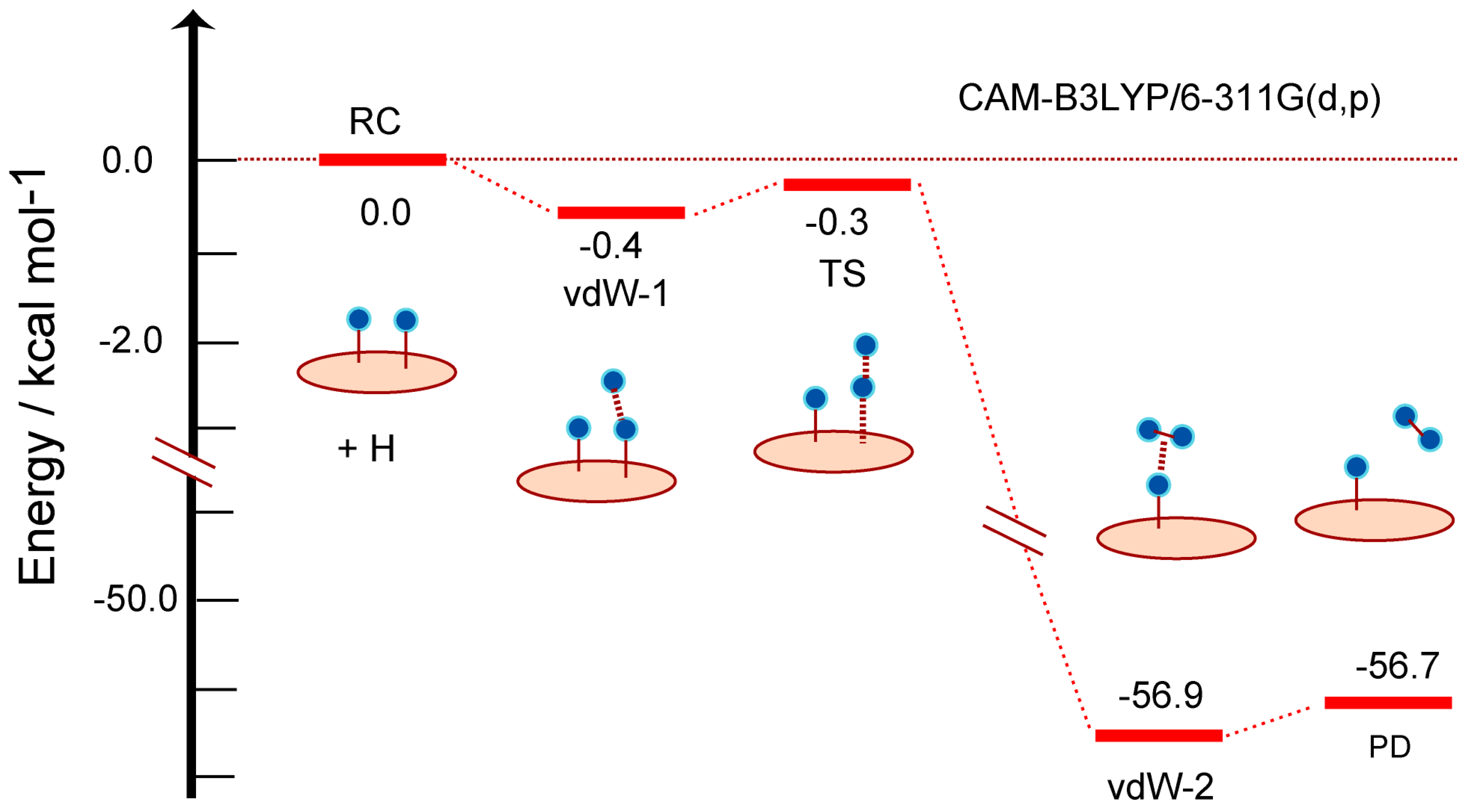 Nanomaterials 15 01498 g004 Nanomaterials 15 01498 g004