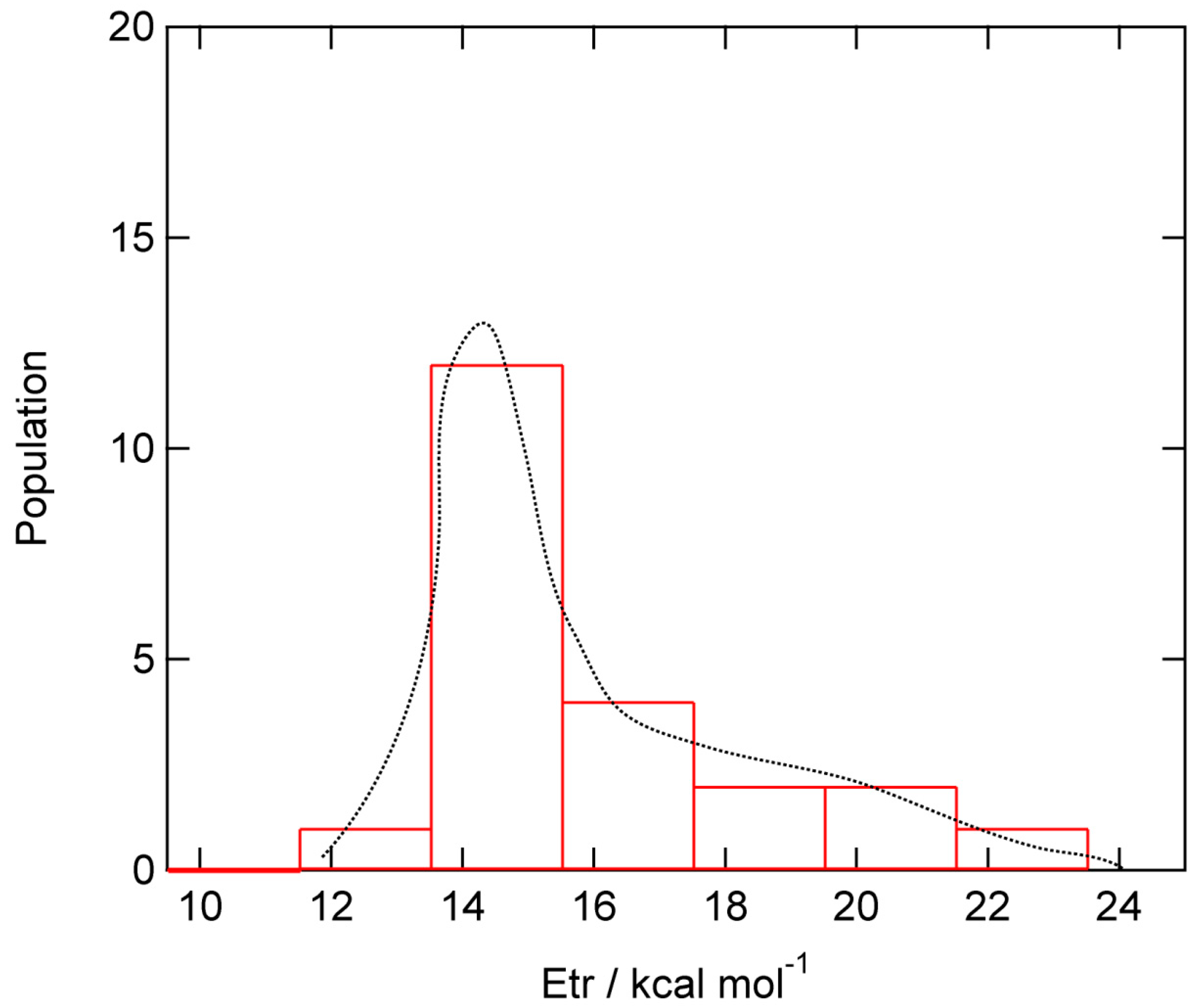 Nanomaterials 15 01498 g007 Nanomaterials 15 01498 g007