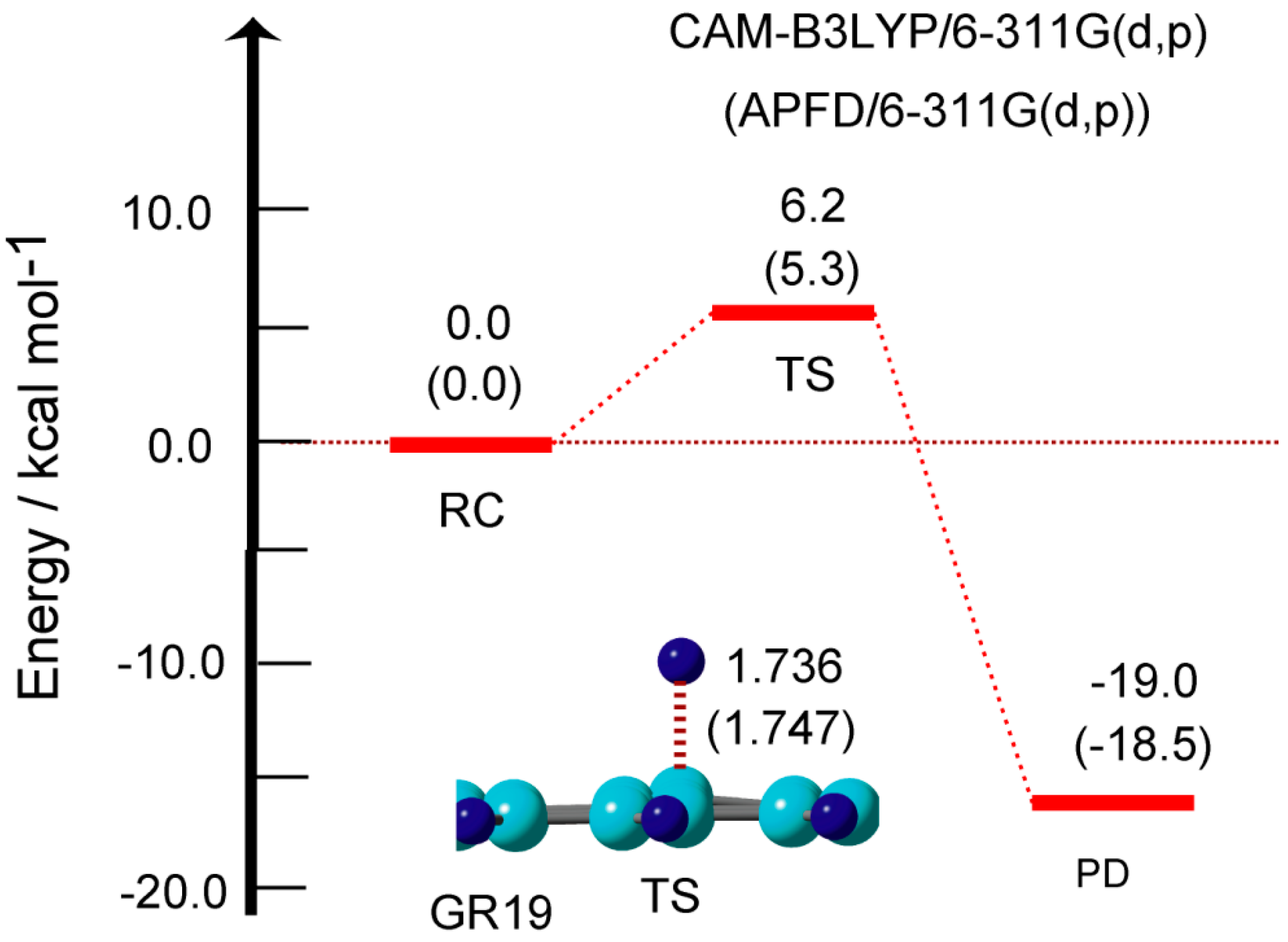 Nanomaterials 15 01498 g008 Nanomaterials 15 01498 g008