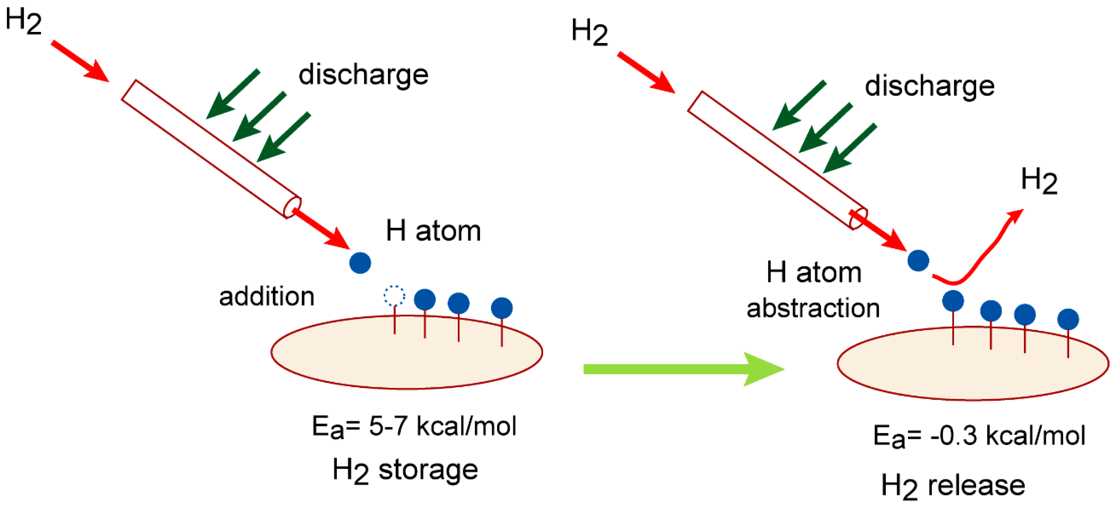 Nanomaterials 15 01498 g009 Nanomaterials 15 01498 g009