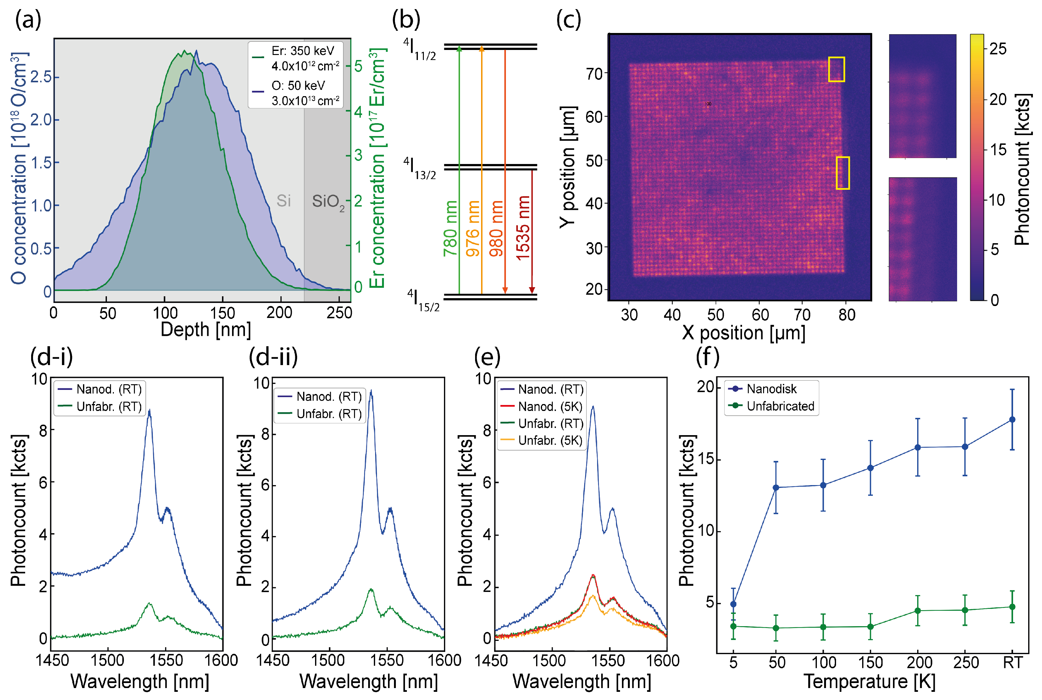Nanomaterials 15 01499 g002 Nanomaterials 15 01499 g002