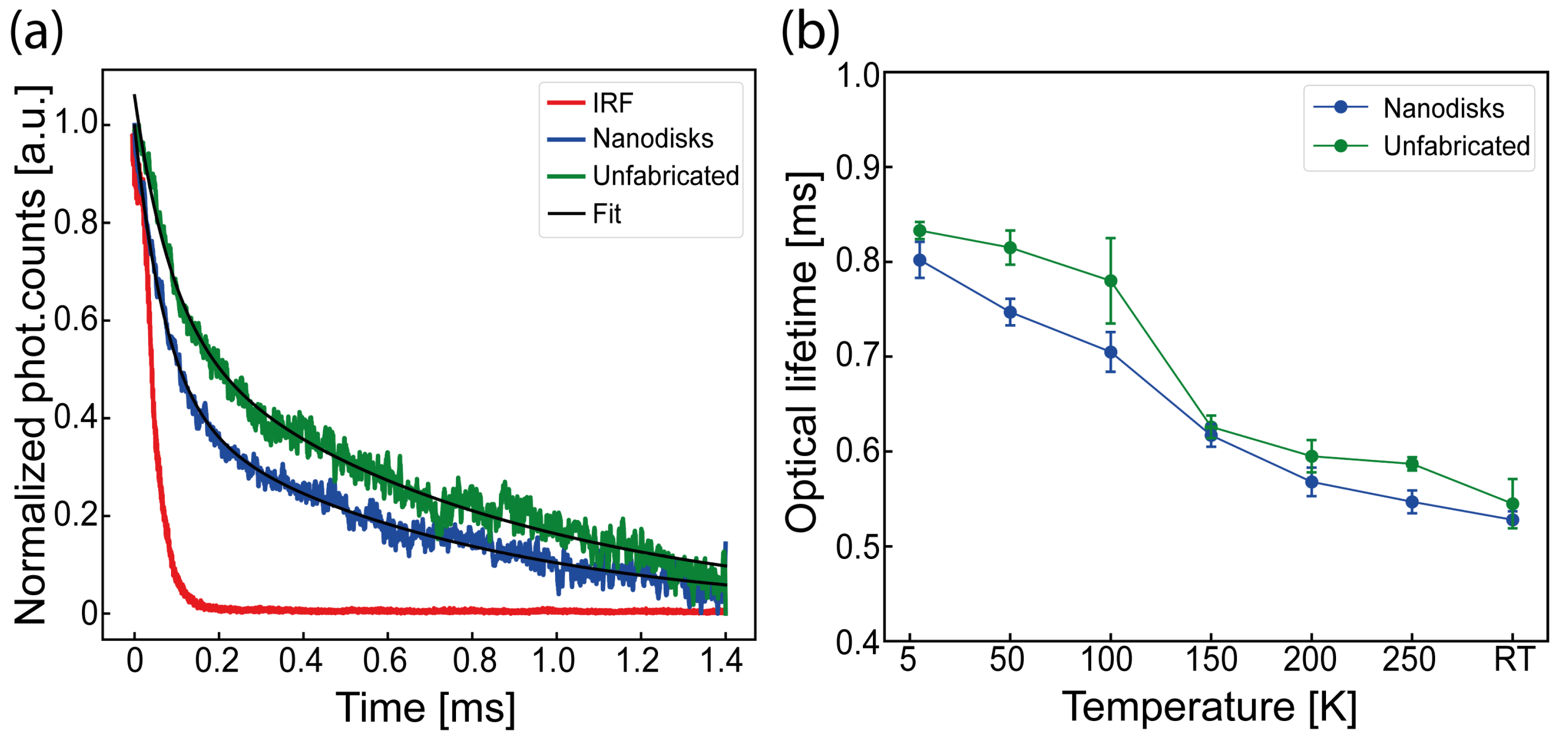 Nanomaterials 15 01499 g003 Nanomaterials 15 01499 g003