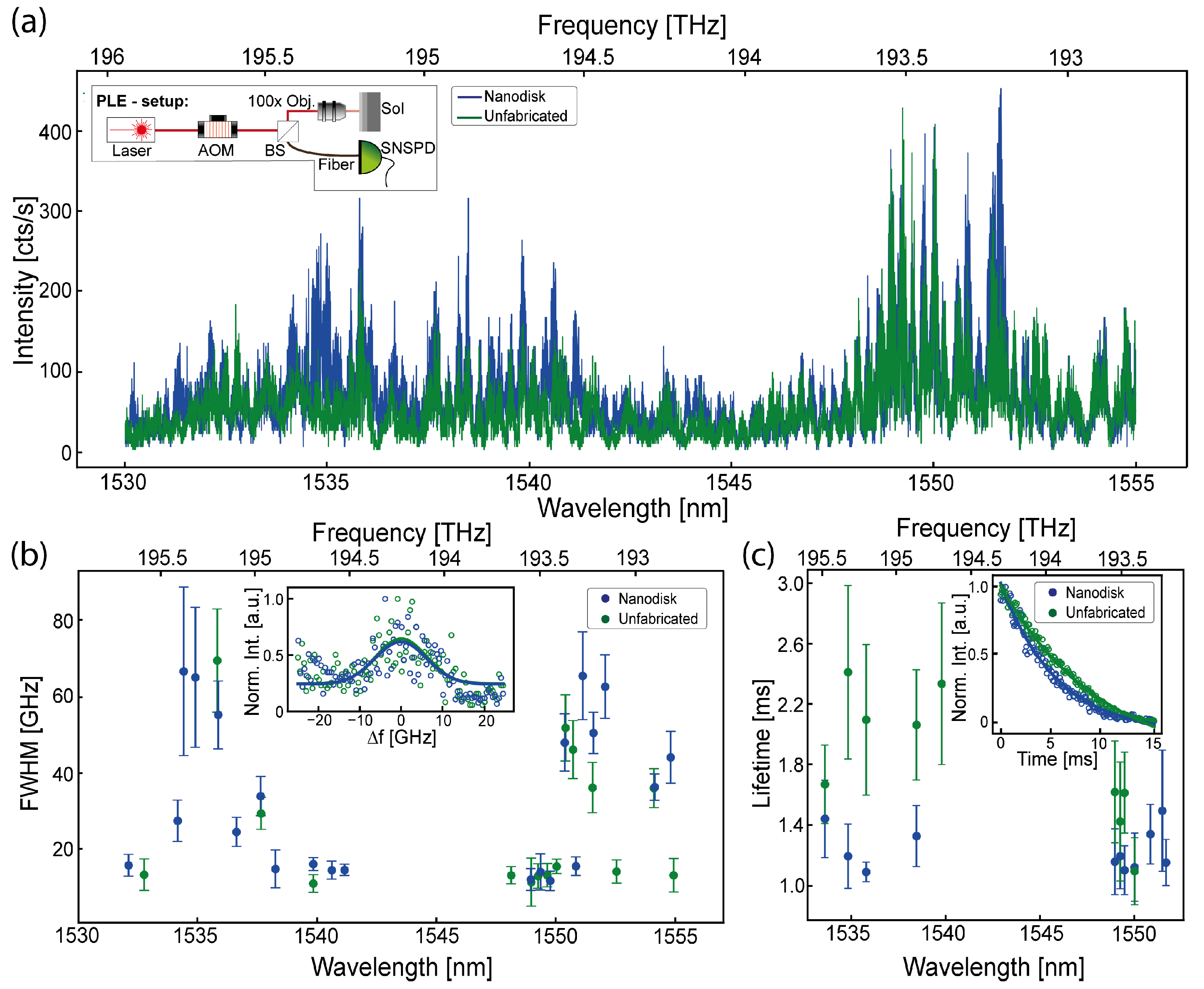 Nanomaterials 15 01499 g005 Nanomaterials 15 01499 g005