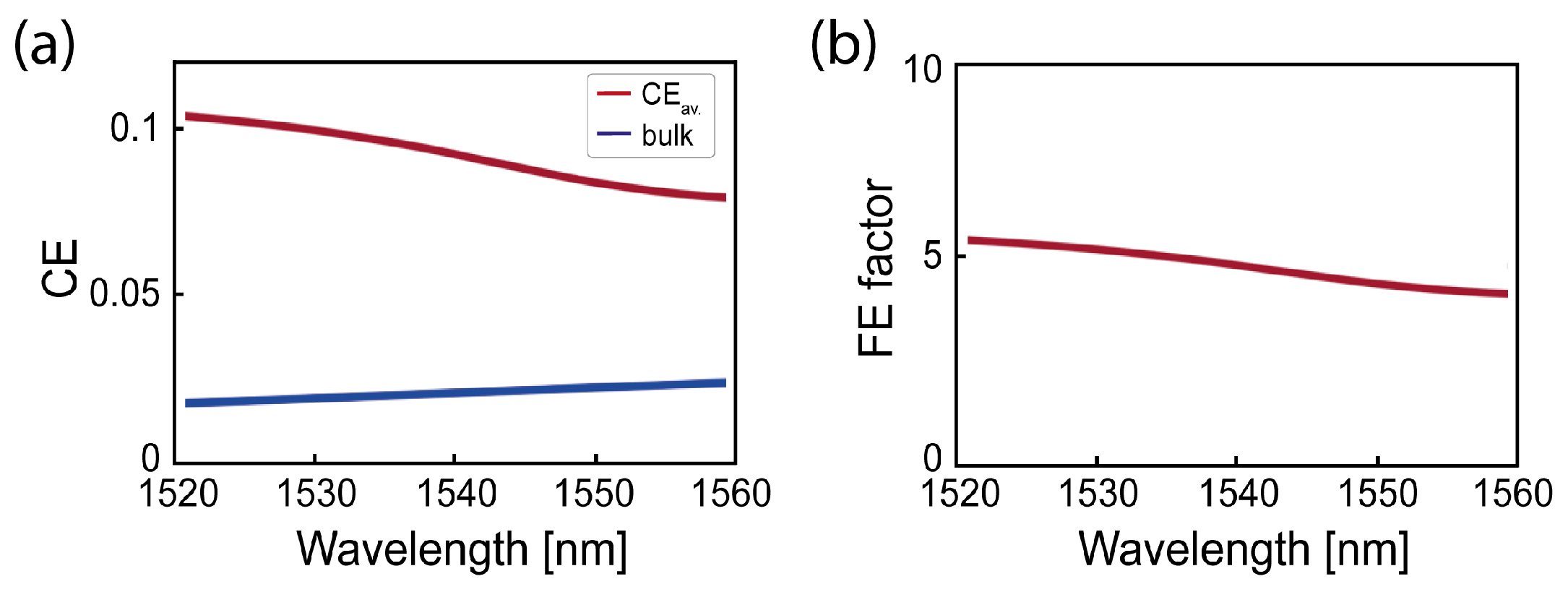 Nanomaterials 15 01499 g006 Nanomaterials 15 01499 g006