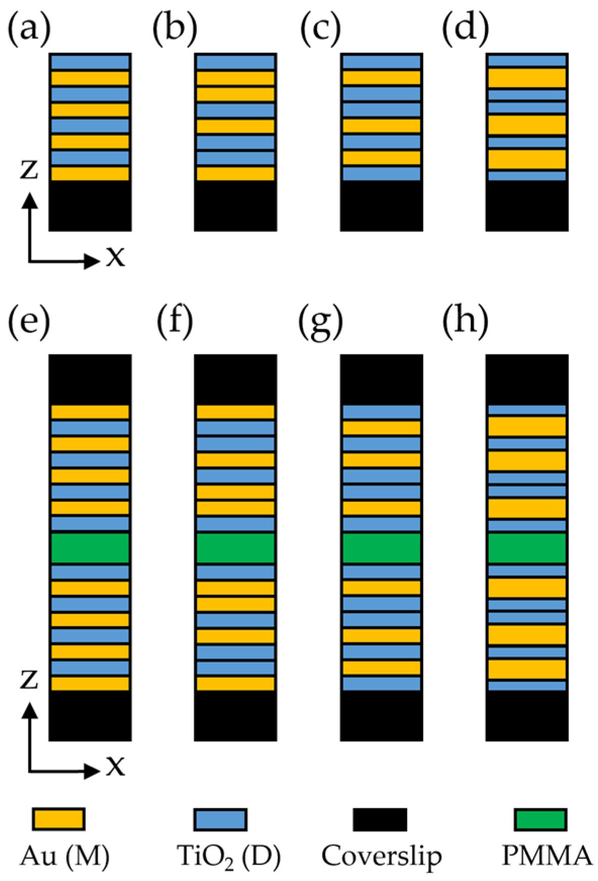 Nanomaterials 15 01502 g001