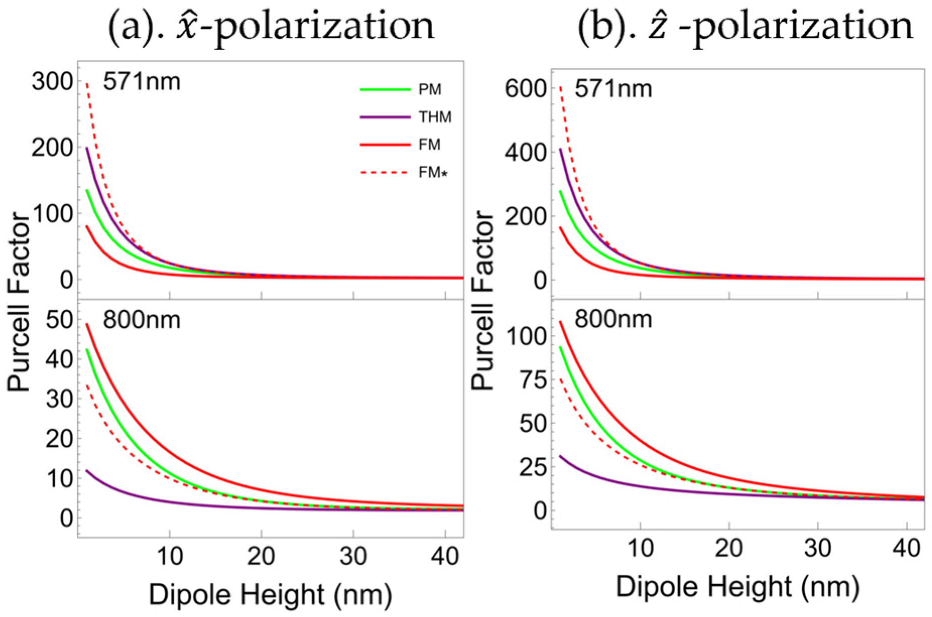 Nanomaterials 15 01502 g004