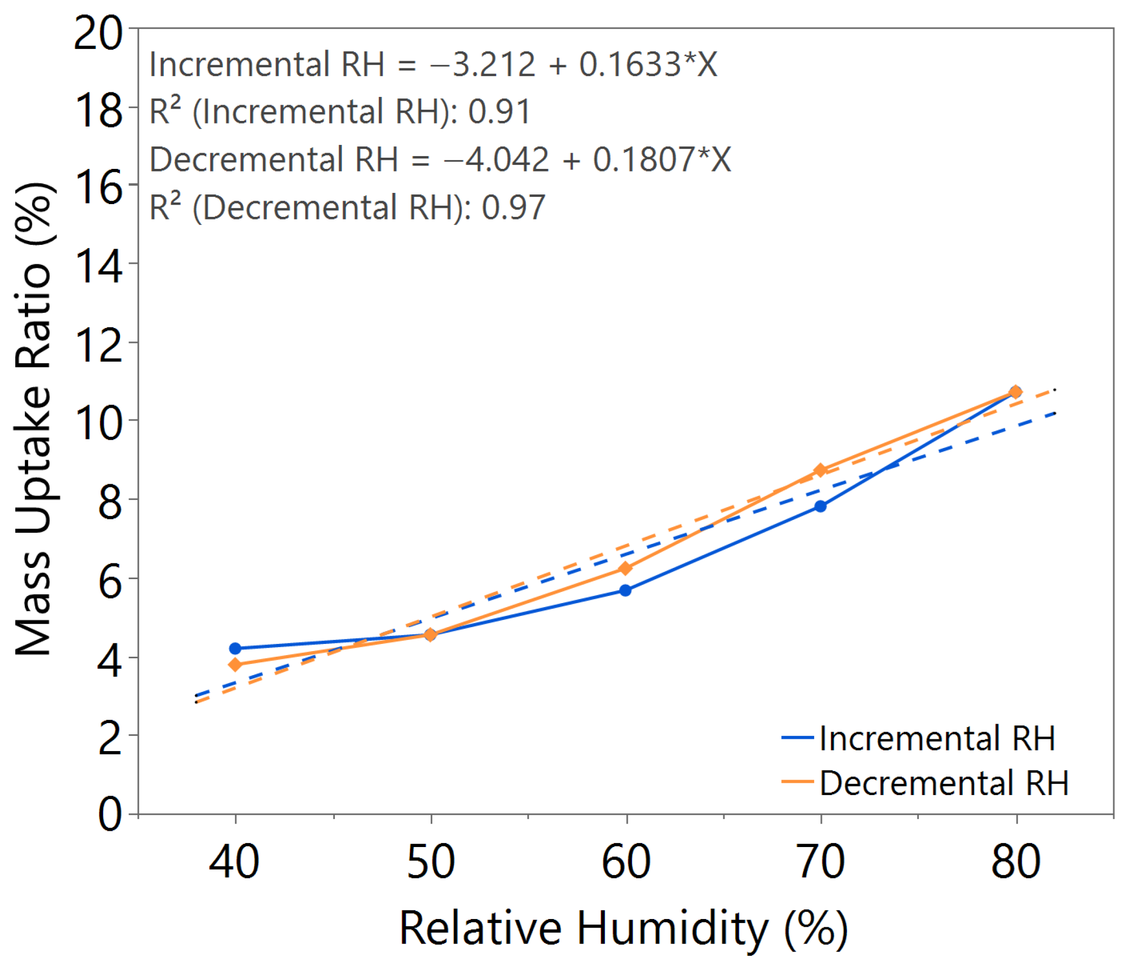 Nanomaterials 15 01508 g002 Nanomaterials 15 01508 g002