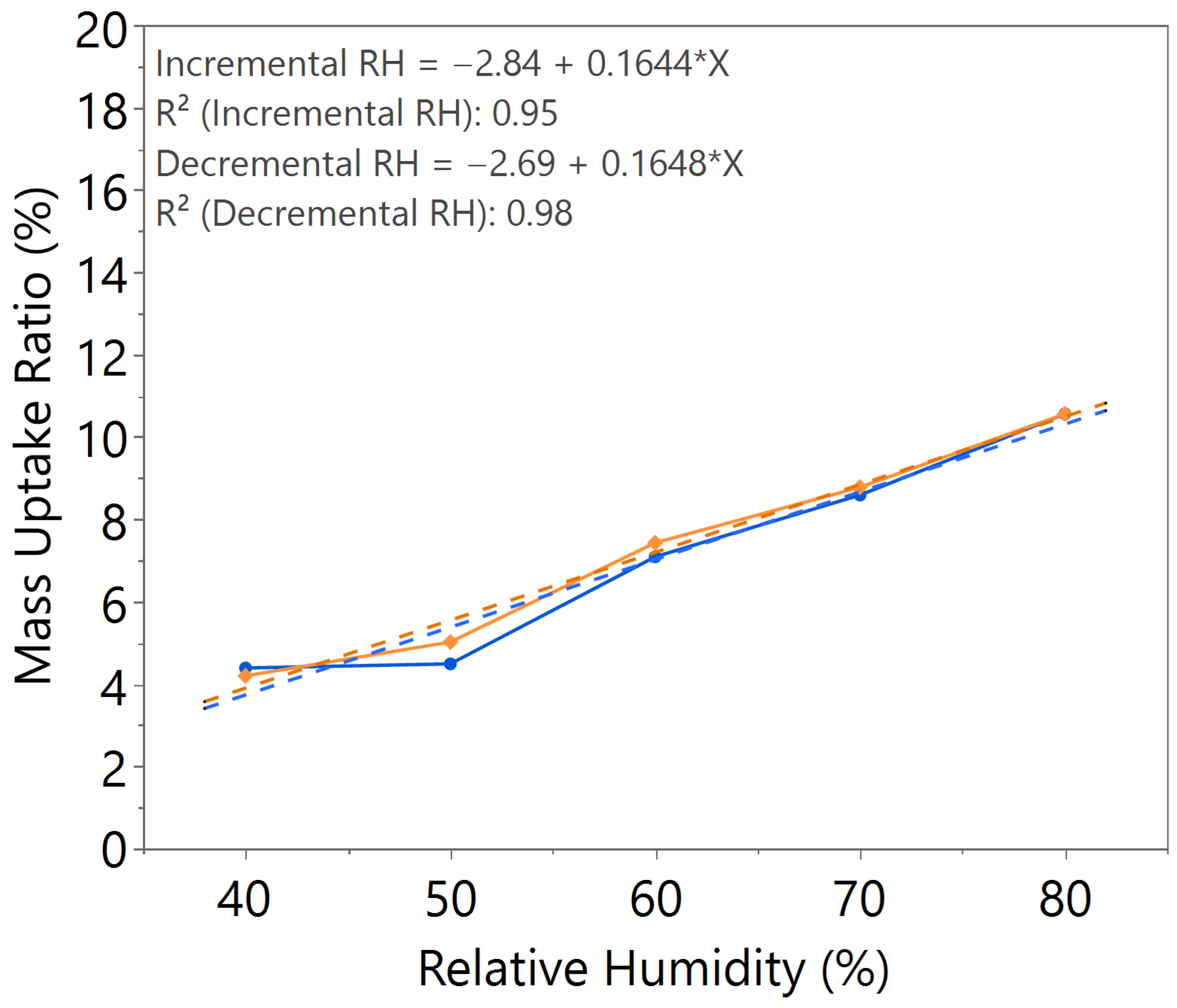 Nanomaterials 15 01508 g003 Nanomaterials 15 01508 g003