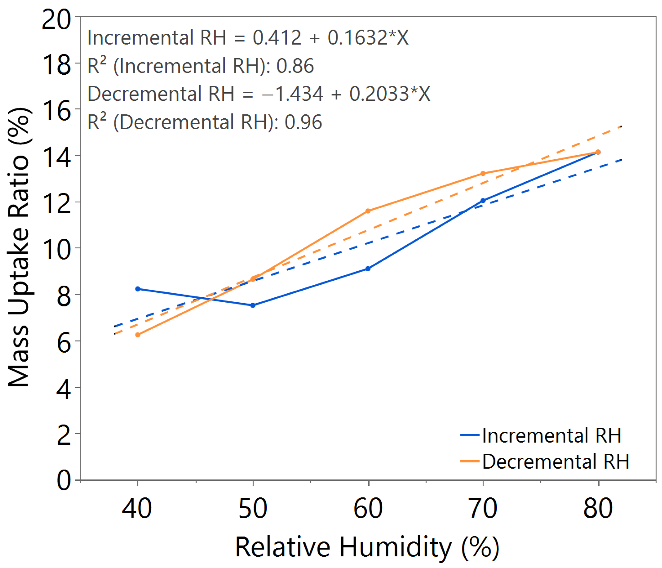 Nanomaterials 15 01508 g004 Nanomaterials 15 01508 g004