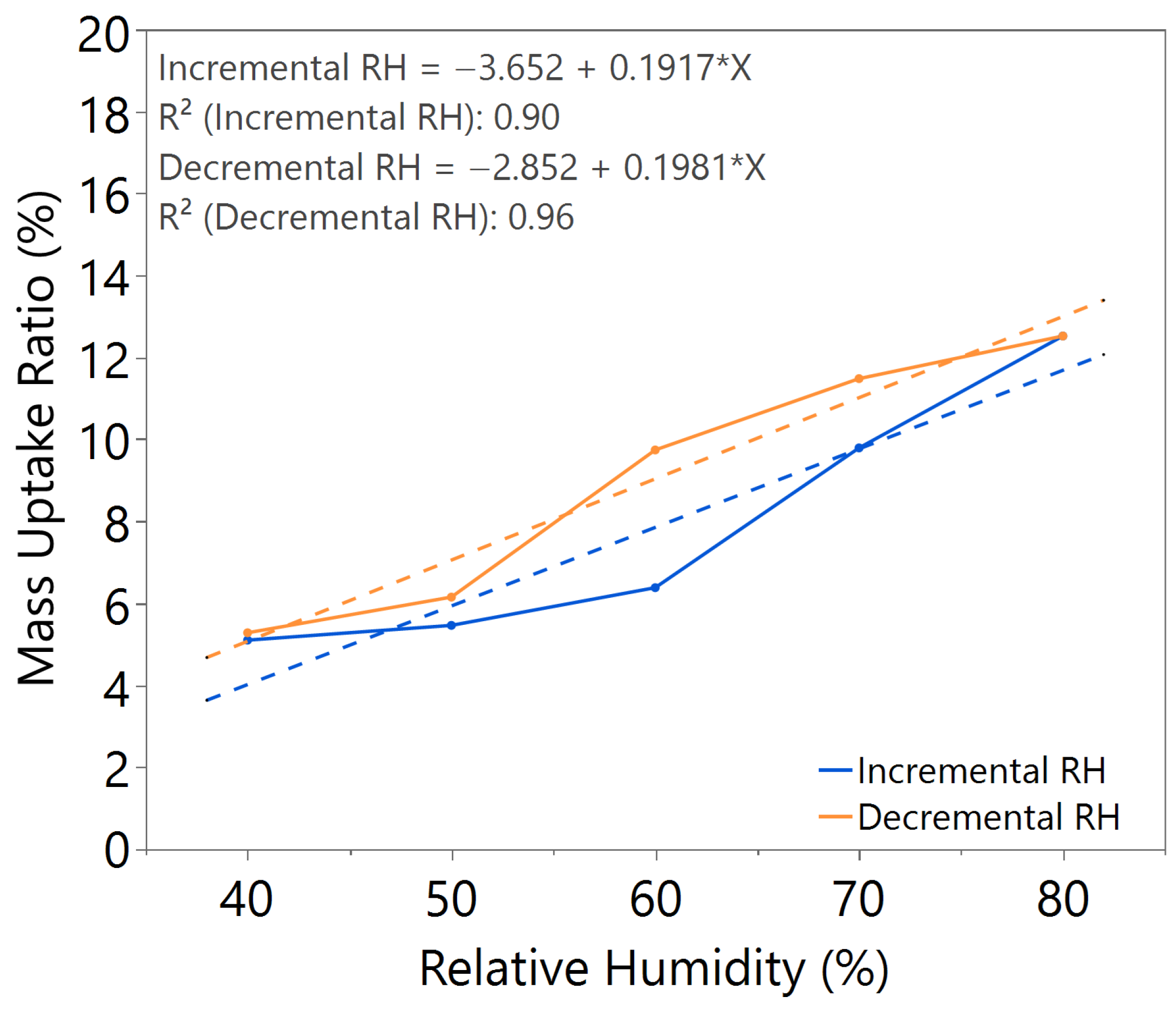 Nanomaterials 15 01508 g005 Nanomaterials 15 01508 g005