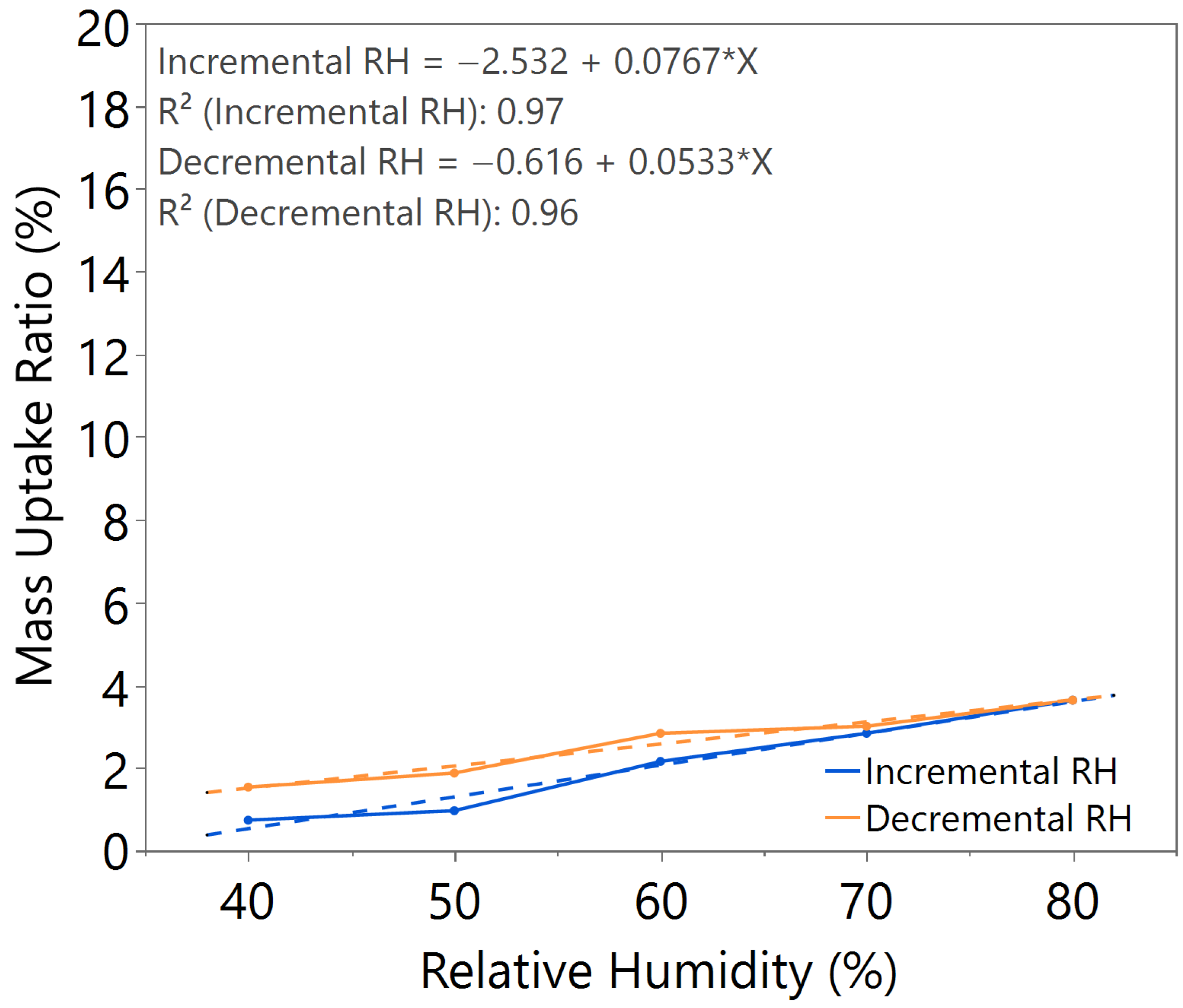Nanomaterials 15 01508 g006 Nanomaterials 15 01508 g006