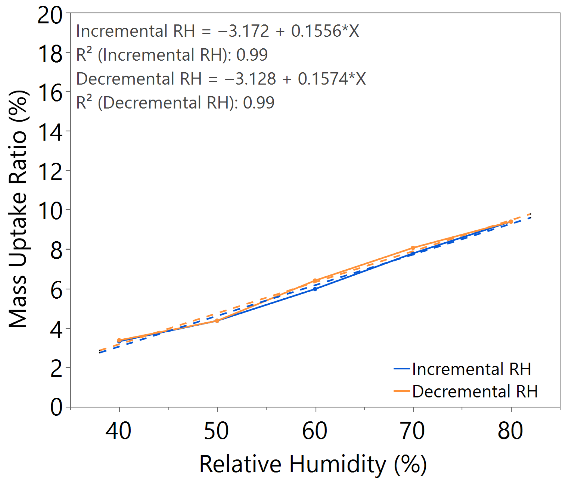 Nanomaterials 15 01508 g008 Nanomaterials 15 01508 g008
