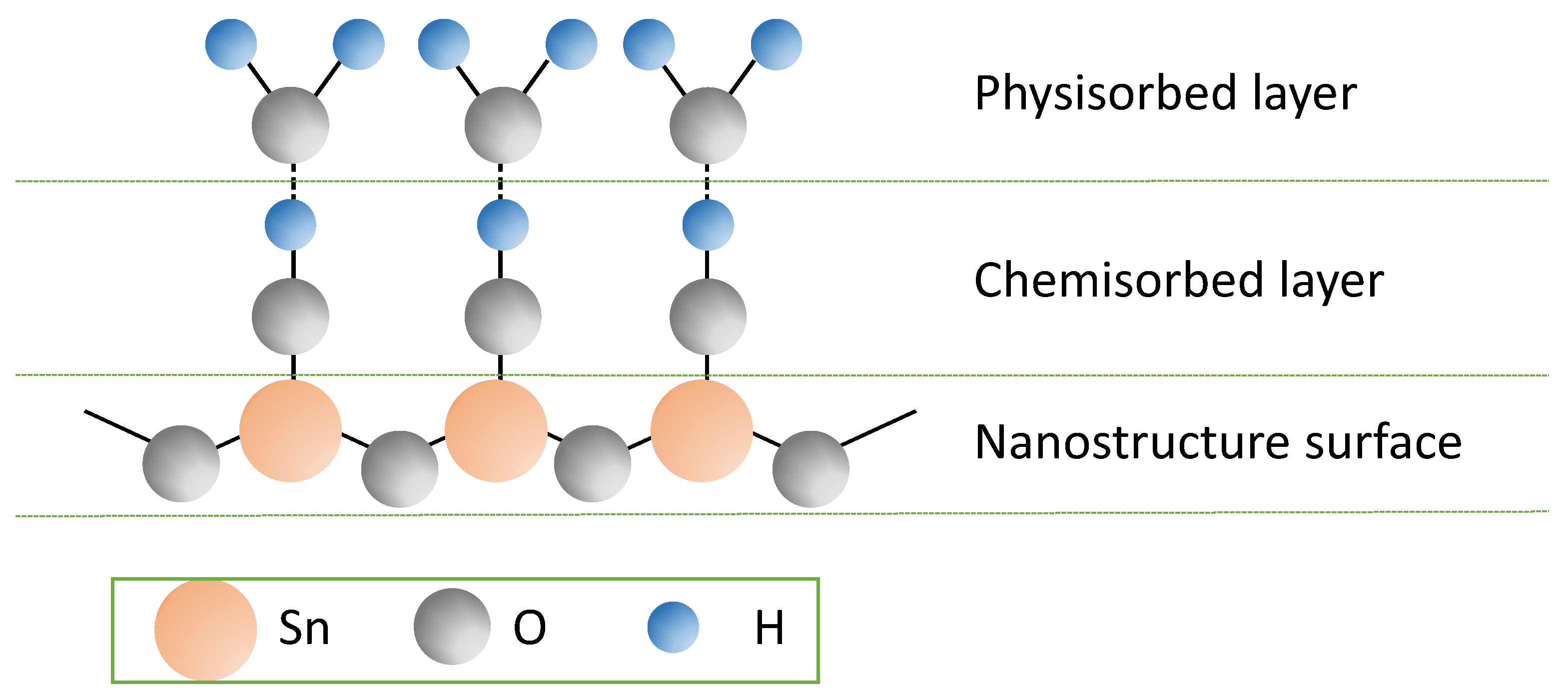 Nanomaterials 15 01508 g016 Nanomaterials 15 01508 g016