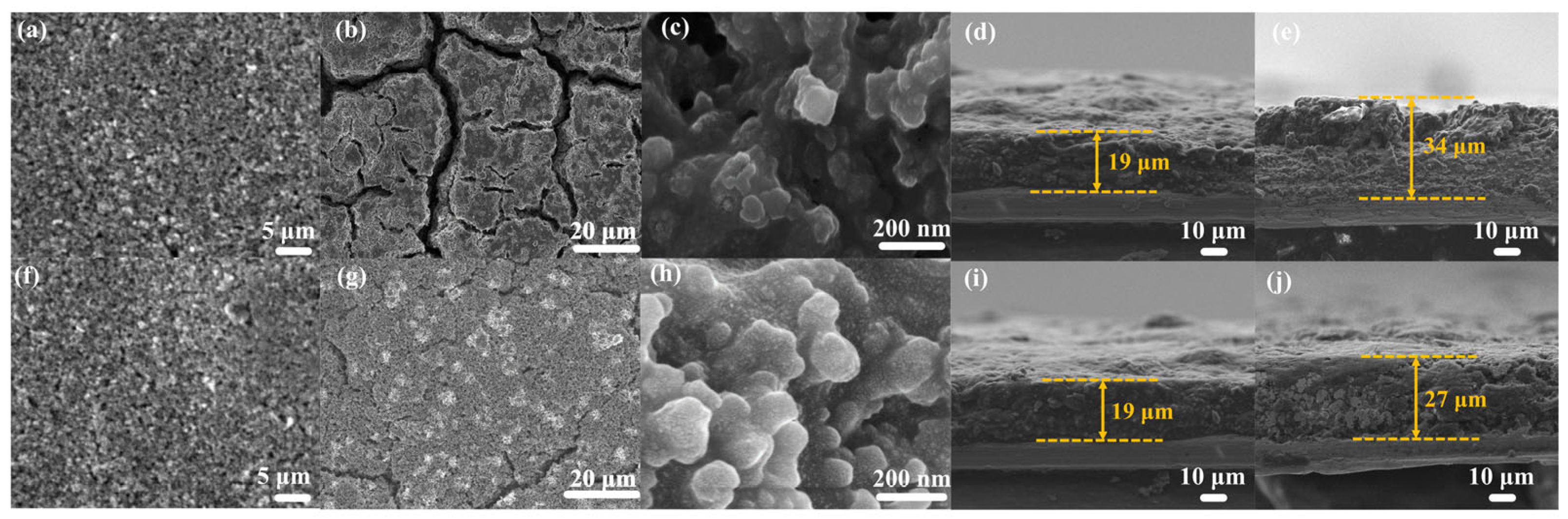 Nanomaterials 15 01509 g007