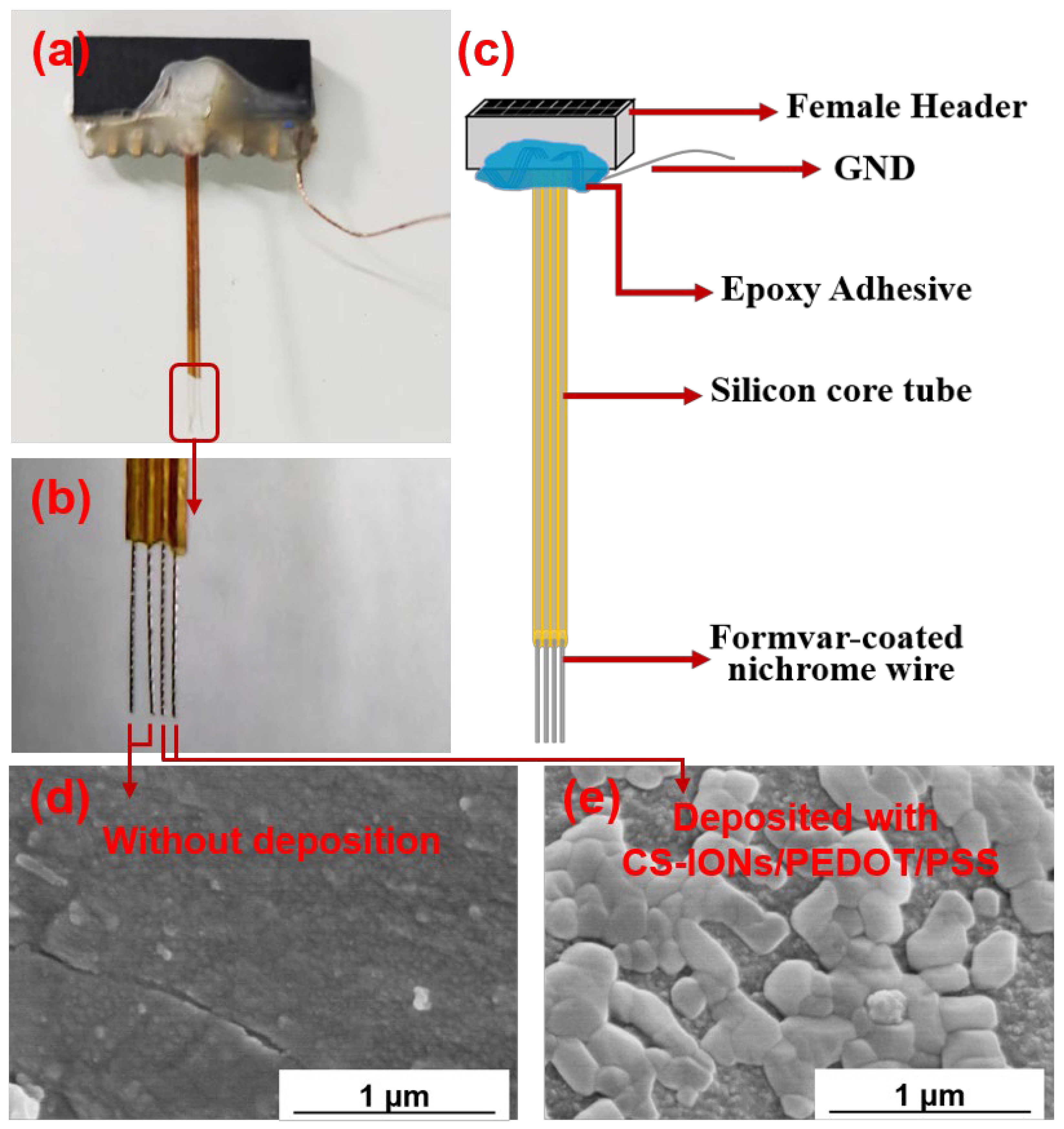 Nanomaterials 15 01511 g001 Nanomaterials 15 01511 g001