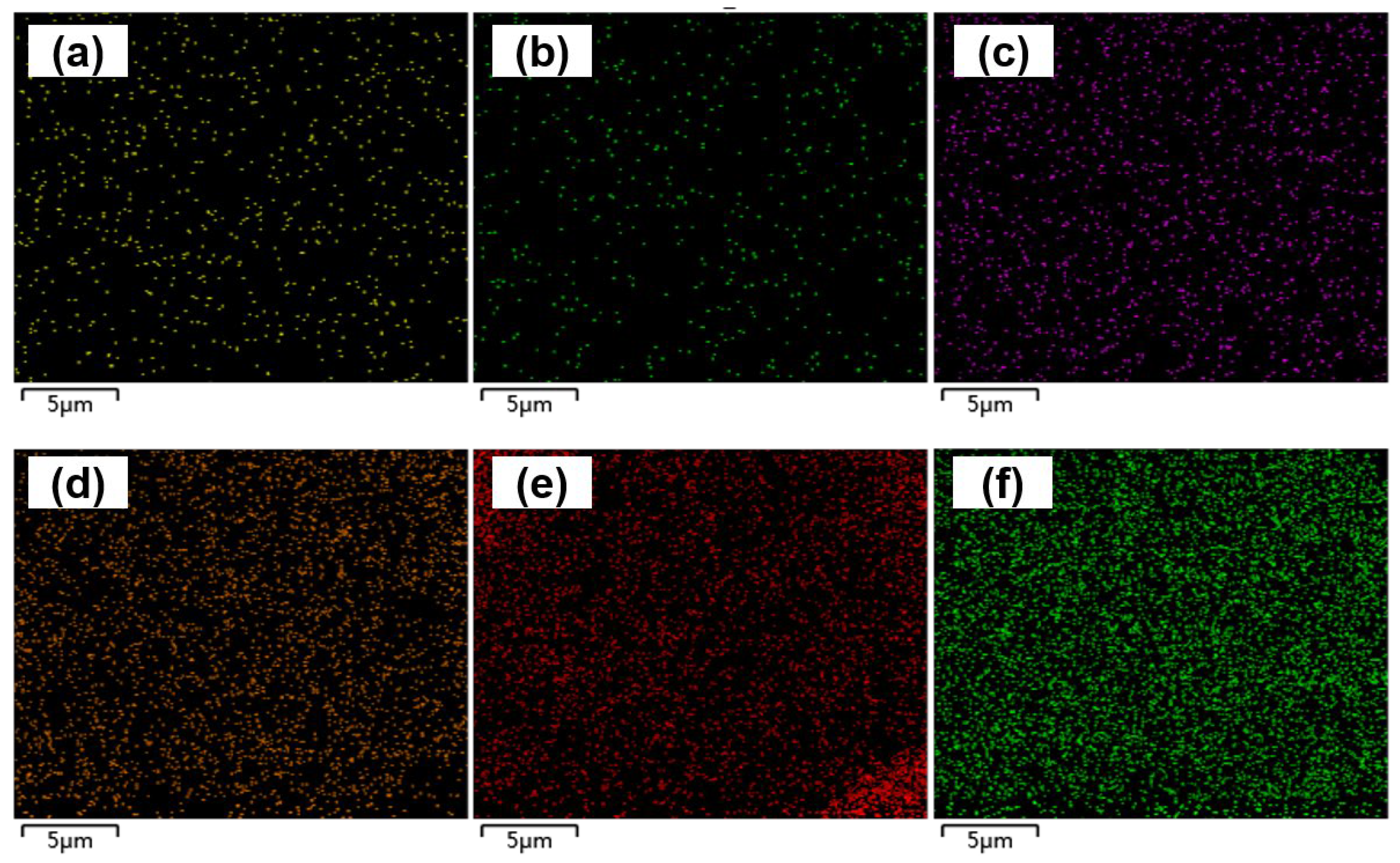 Nanomaterials 15 01511 g003 Nanomaterials 15 01511 g003