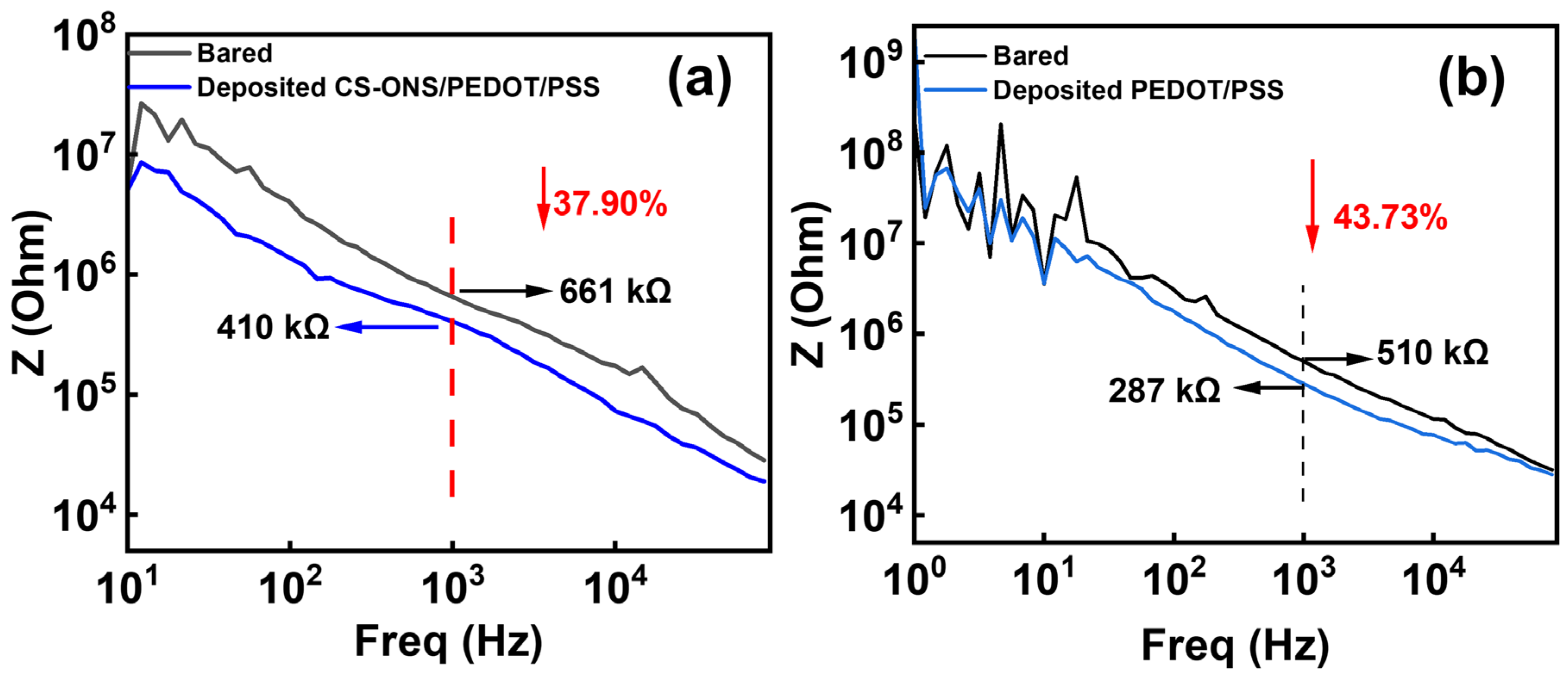Nanomaterials 15 01511 g004 Nanomaterials 15 01511 g004