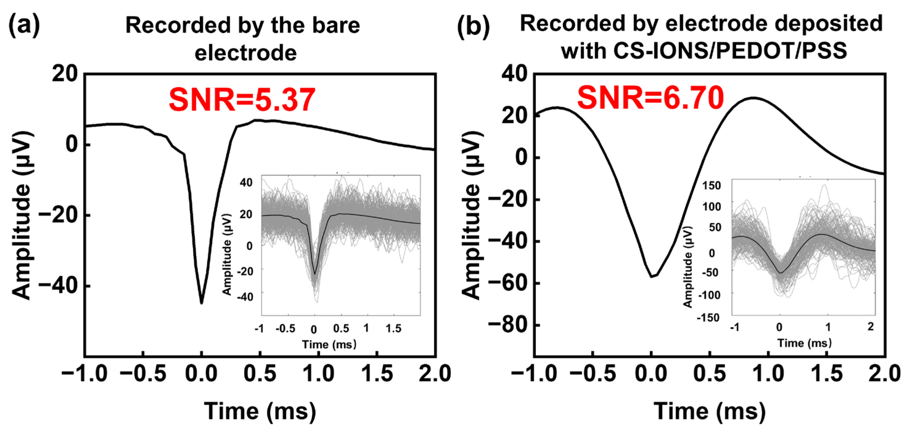 Nanomaterials 15 01511 g006 Nanomaterials 15 01511 g006
