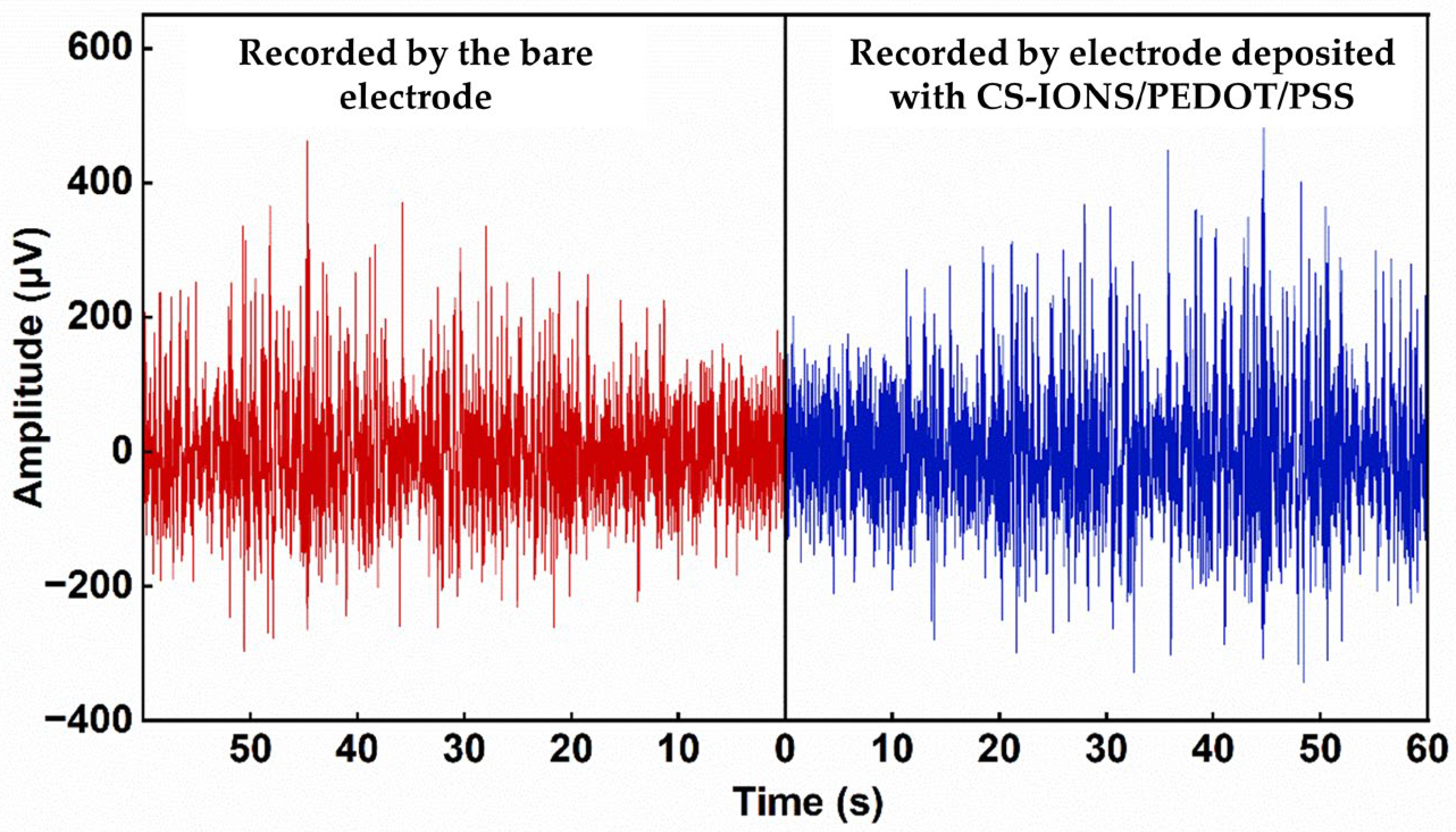 Nanomaterials 15 01511 g007 Nanomaterials 15 01511 g007