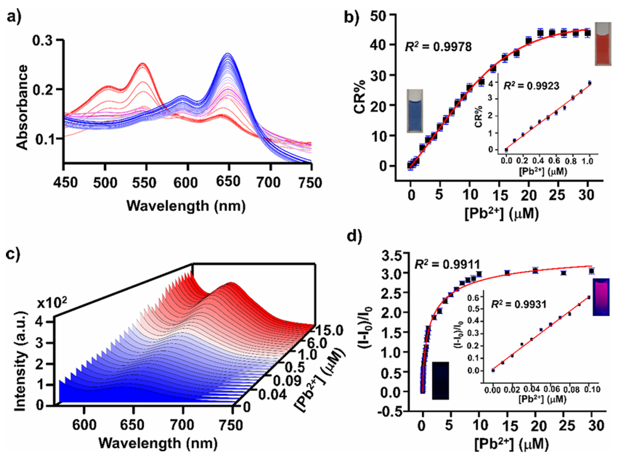 Nanomaterials 15 01512 g006