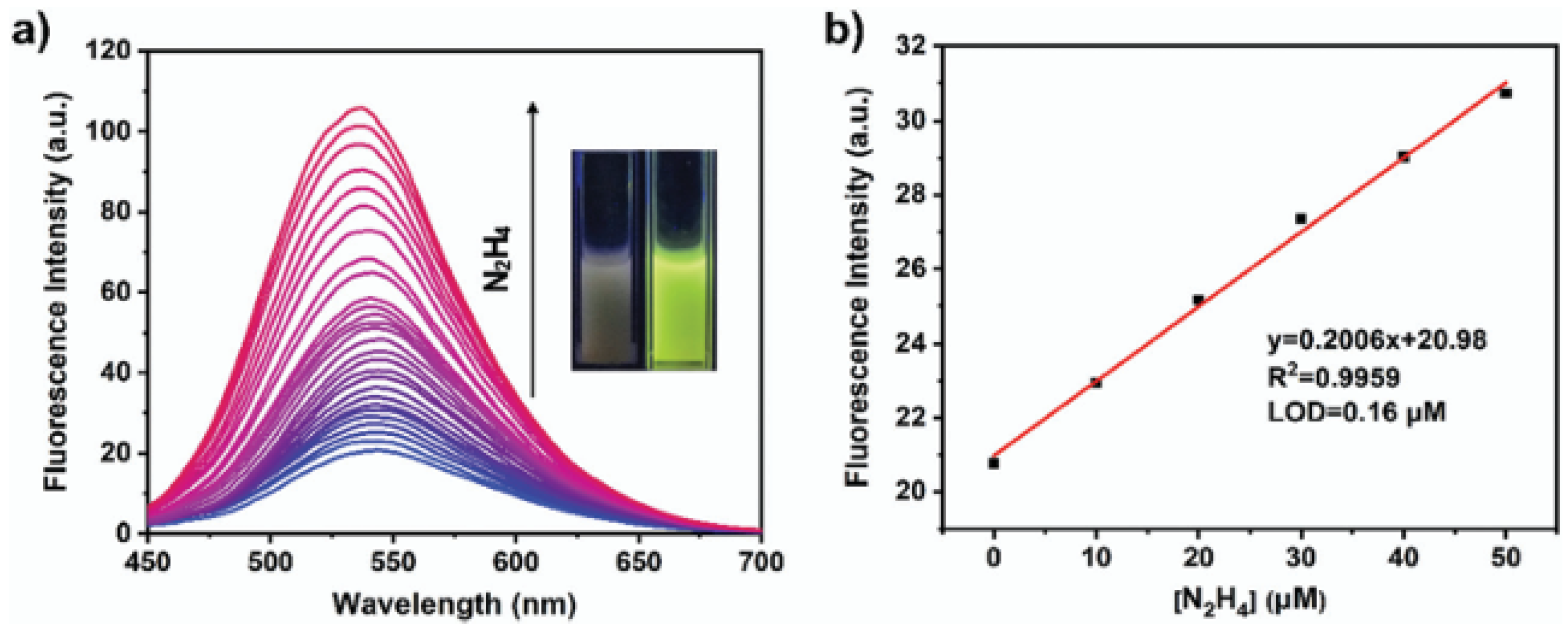 Nanomaterials 15 01512 g011
