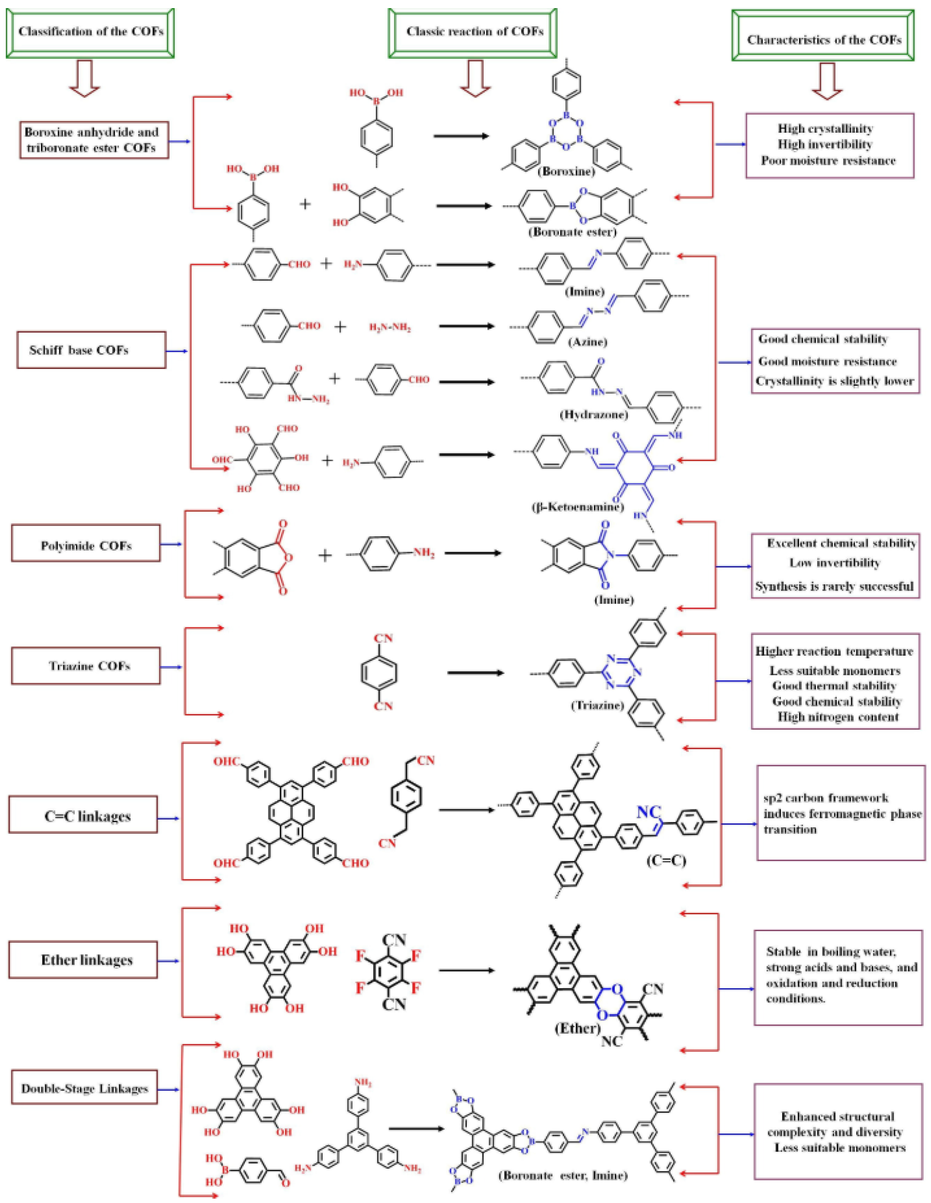 Nanomaterials 15 01512 g014