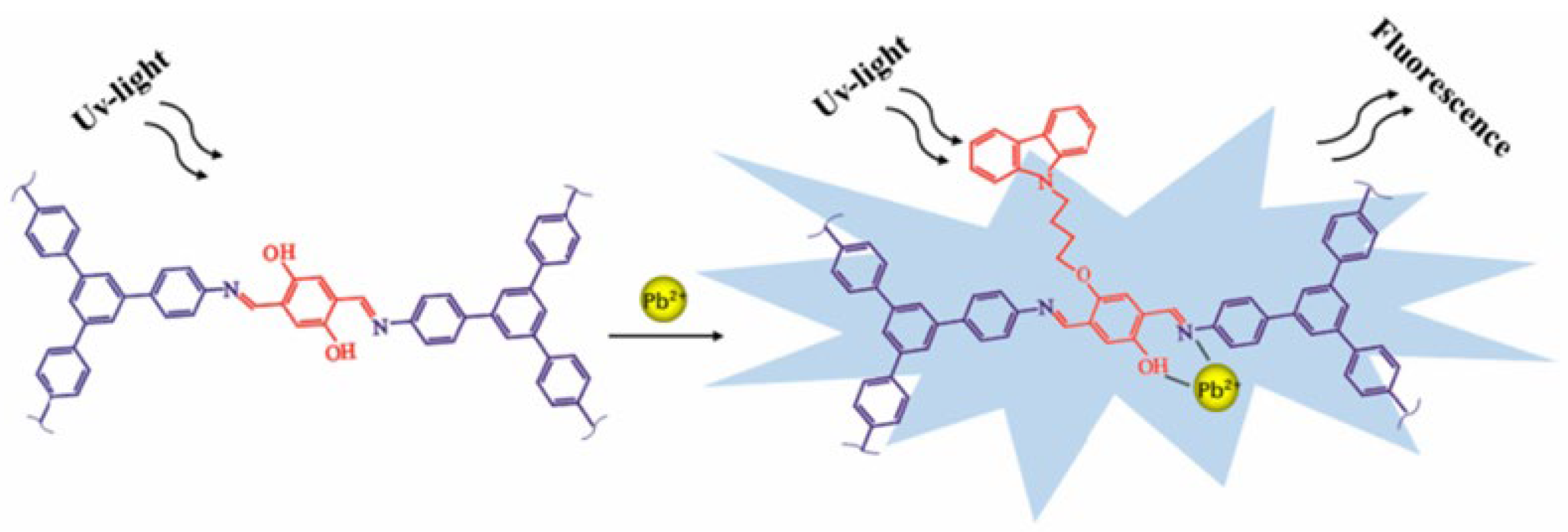 Nanomaterials 15 01512 g016