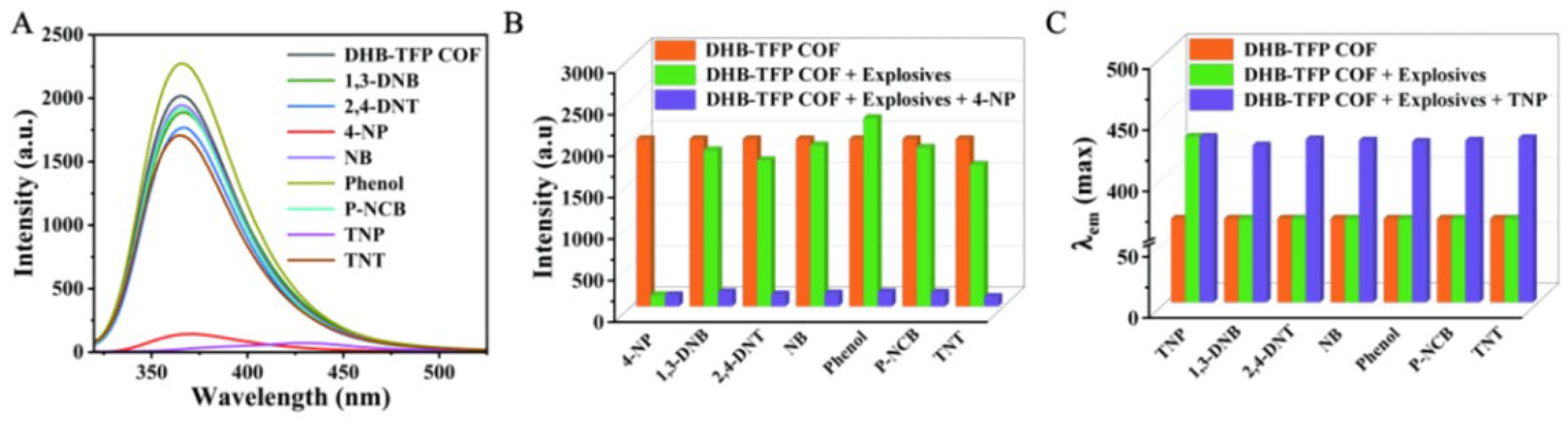 Nanomaterials 15 01512 g018