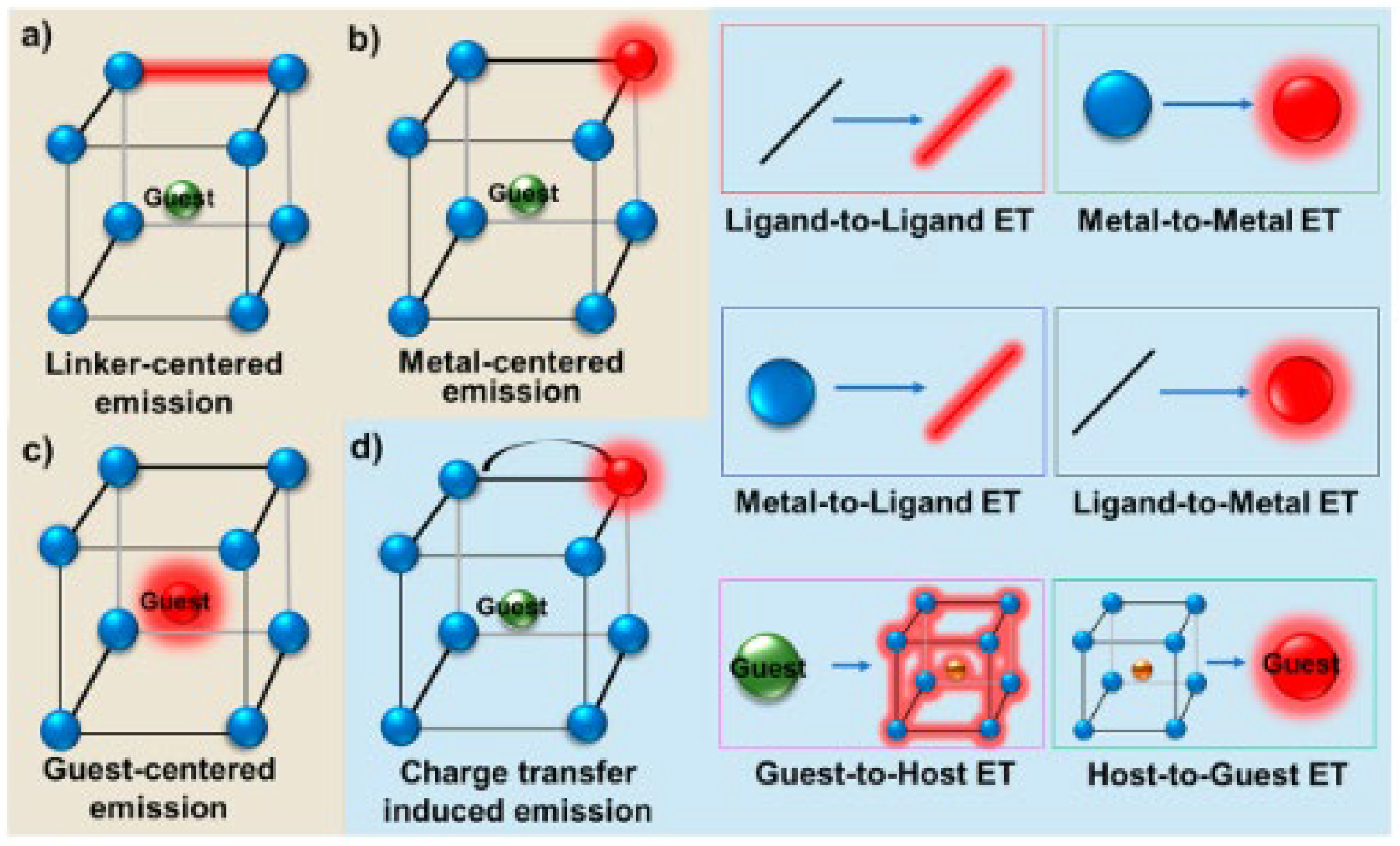 Nanomaterials 15 01512 g020