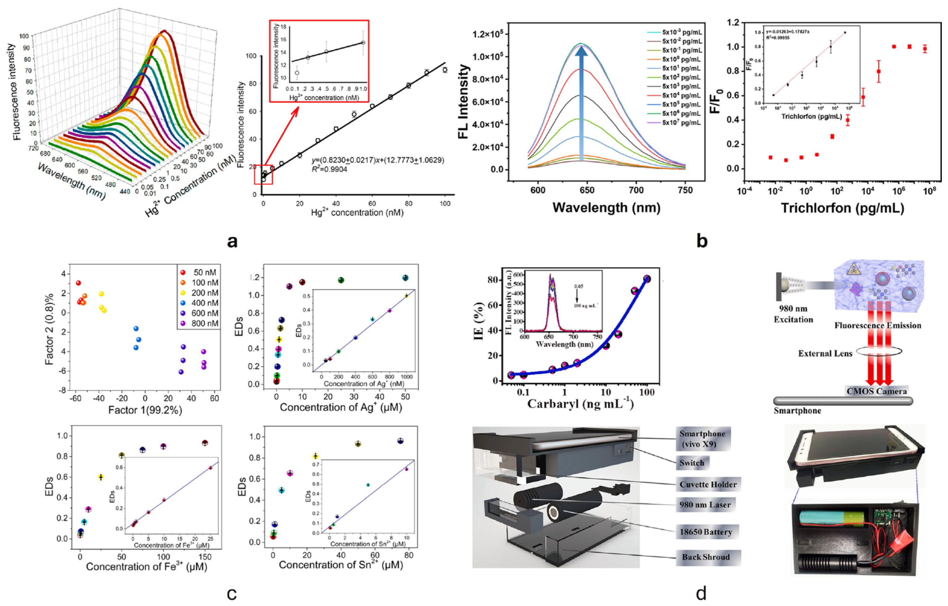 Nanomaterials 15 01512 g032
