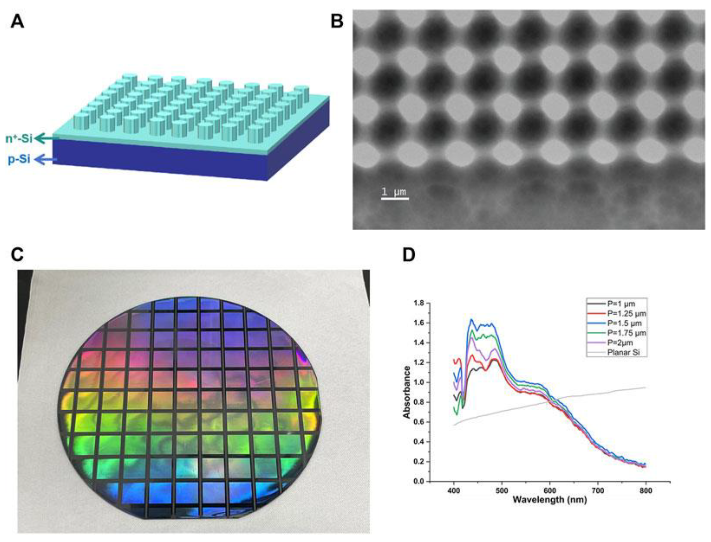 Nanomaterials 15 01514 g002 Nanomaterials 15 01514 g002