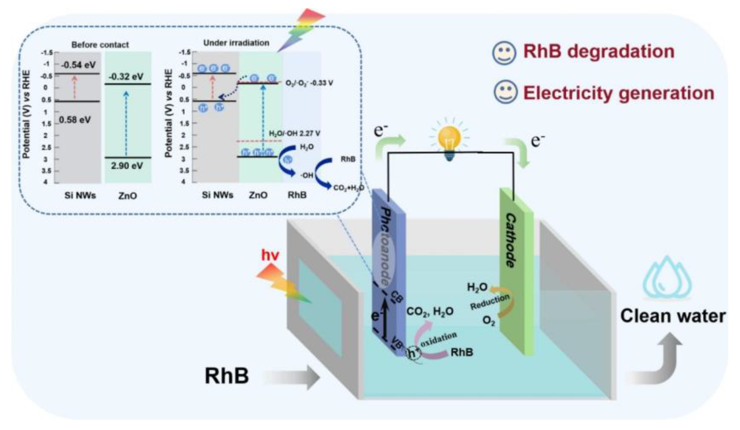 Nanomaterials 15 01514 g004 Nanomaterials 15 01514 g004
