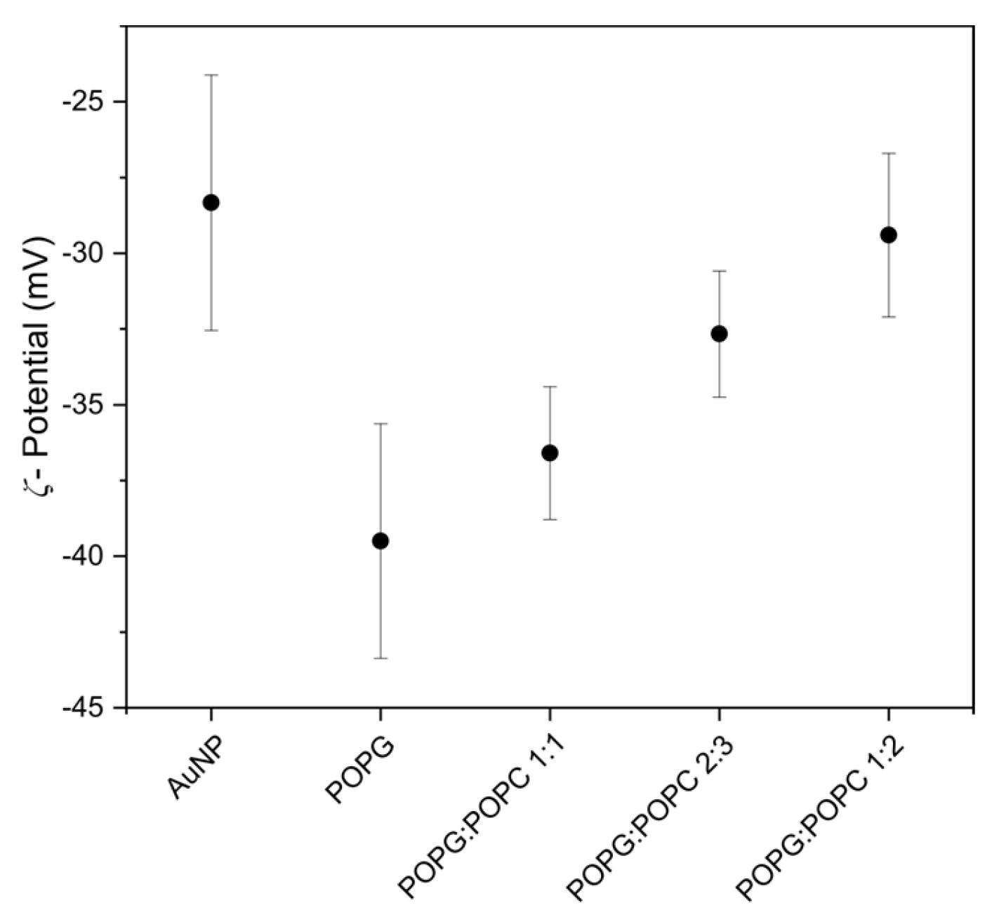 Nanomaterials 15 01516 g003 Nanomaterials 15 01516 g003