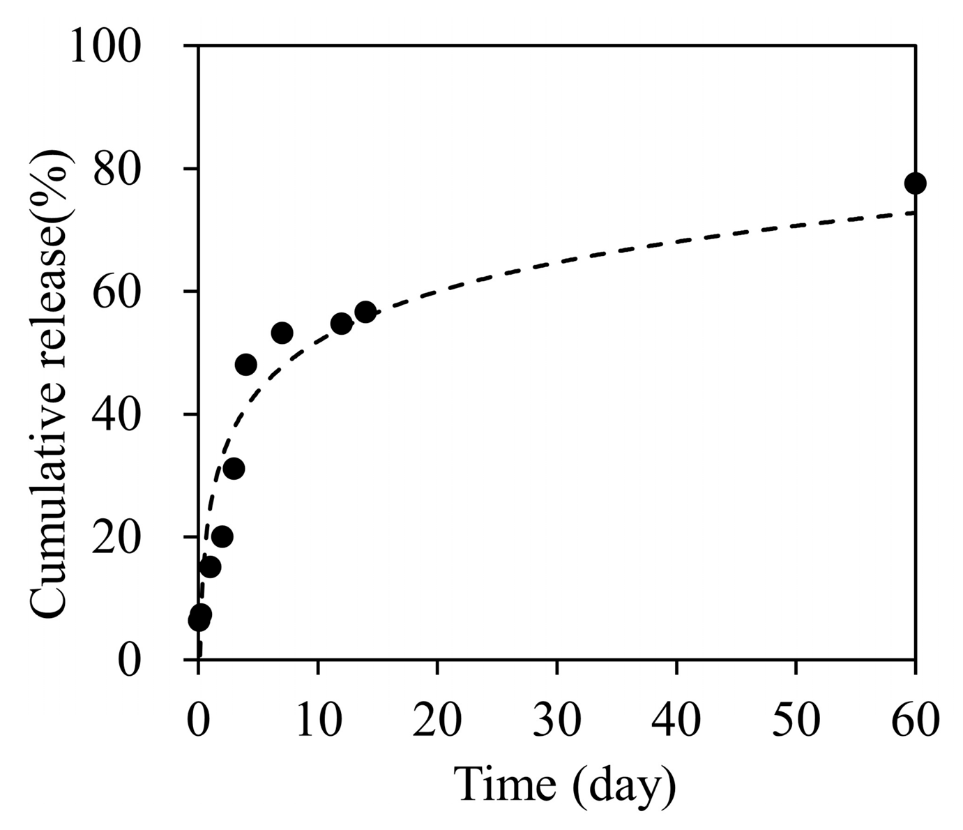 Nanomaterials 15 01524 g002 Nanomaterials 15 01524 g002