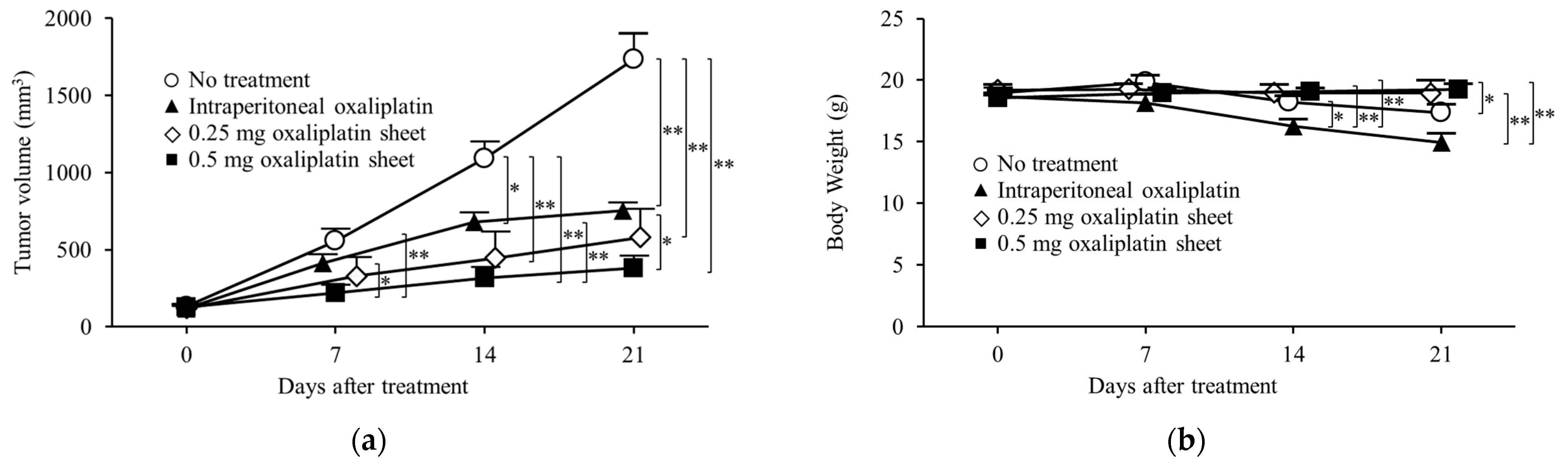 Nanomaterials 15 01524 g003 Nanomaterials 15 01524 g003