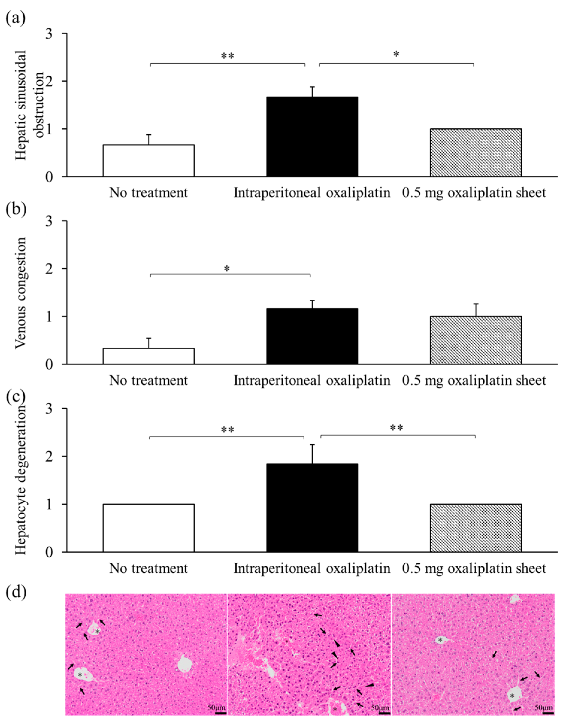 Nanomaterials 15 01524 g005 Nanomaterials 15 01524 g005