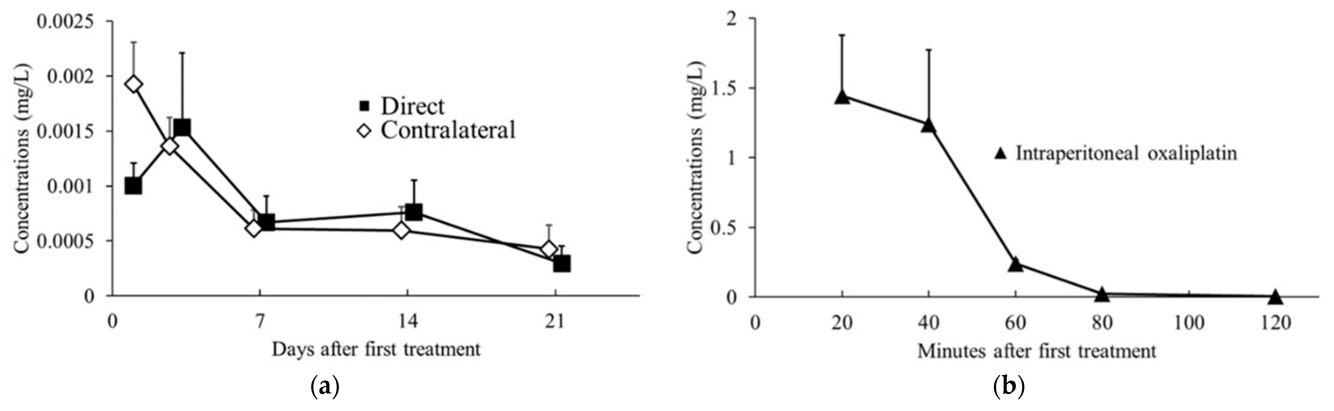 Nanomaterials 15 01524 g007 Nanomaterials 15 01524 g007