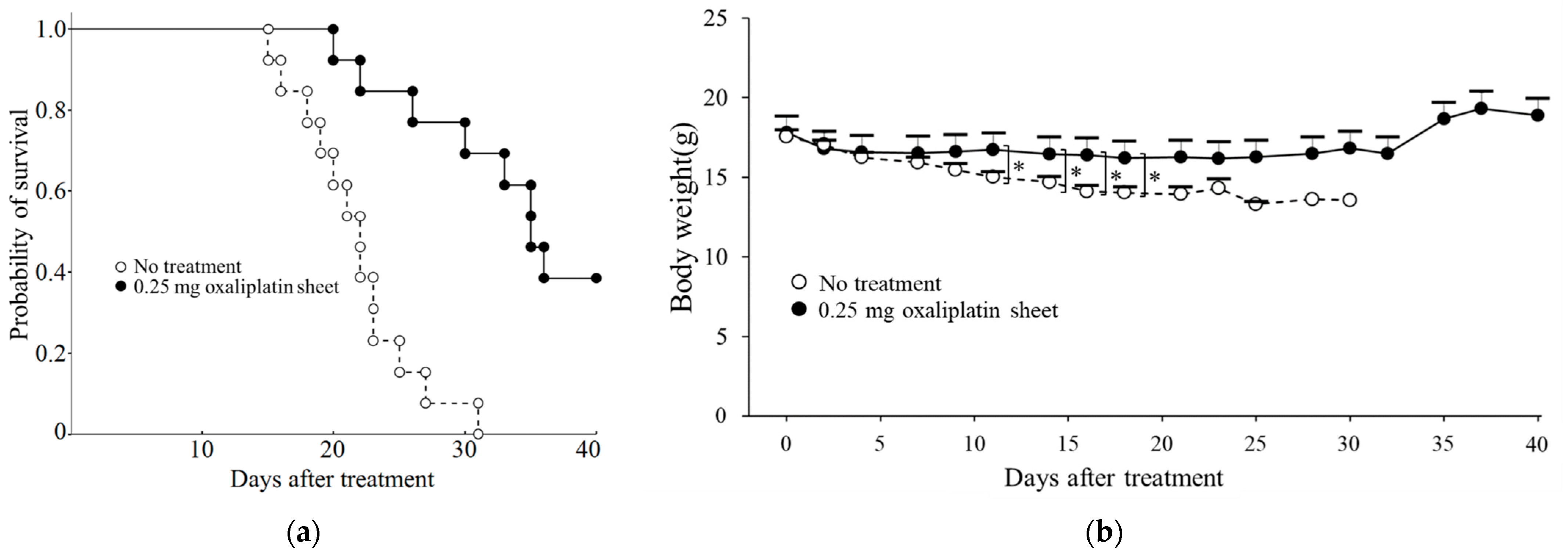 Nanomaterials 15 01524 g009 Nanomaterials 15 01524 g009