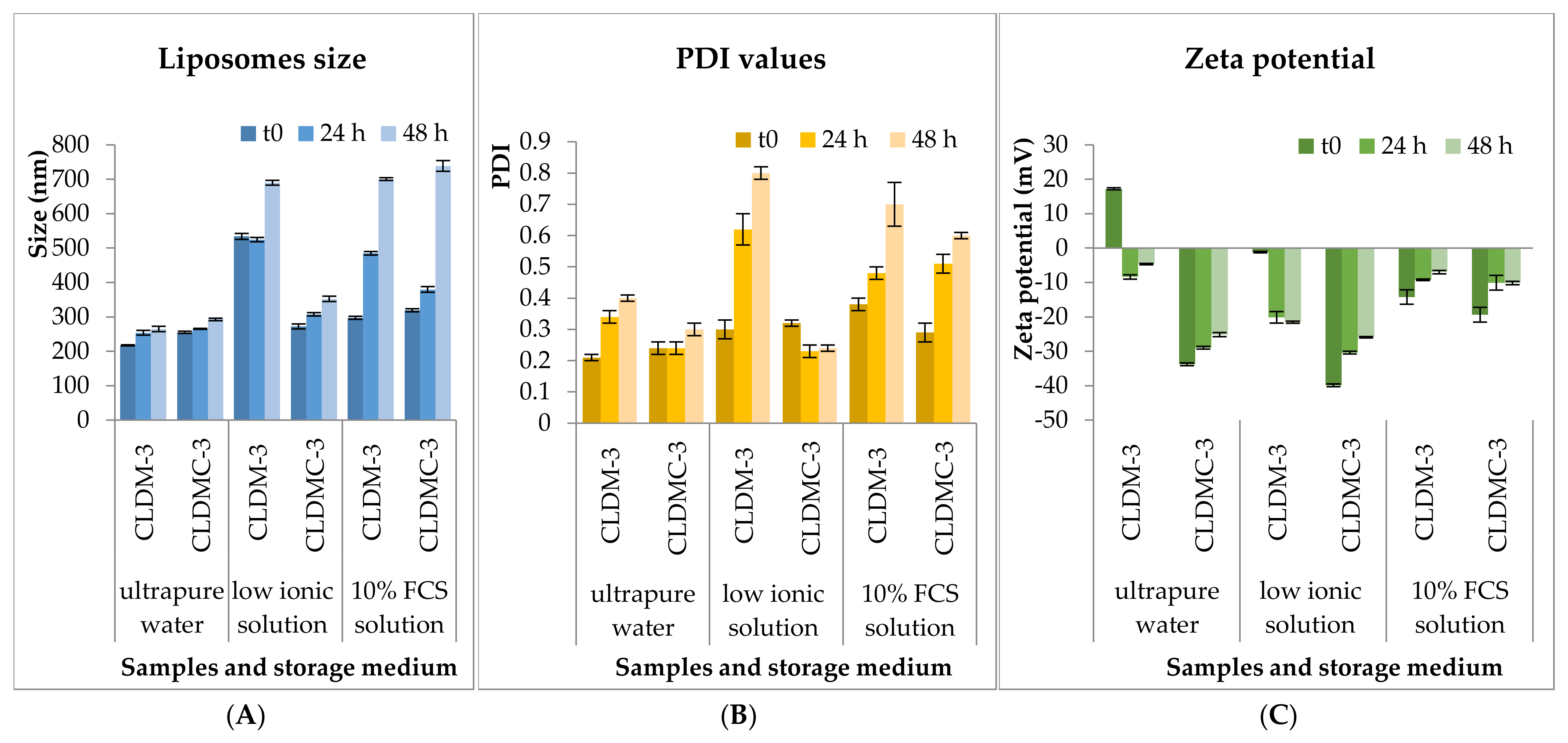 Nanomaterials 15 01529 g004 Nanomaterials 15 01529 g004