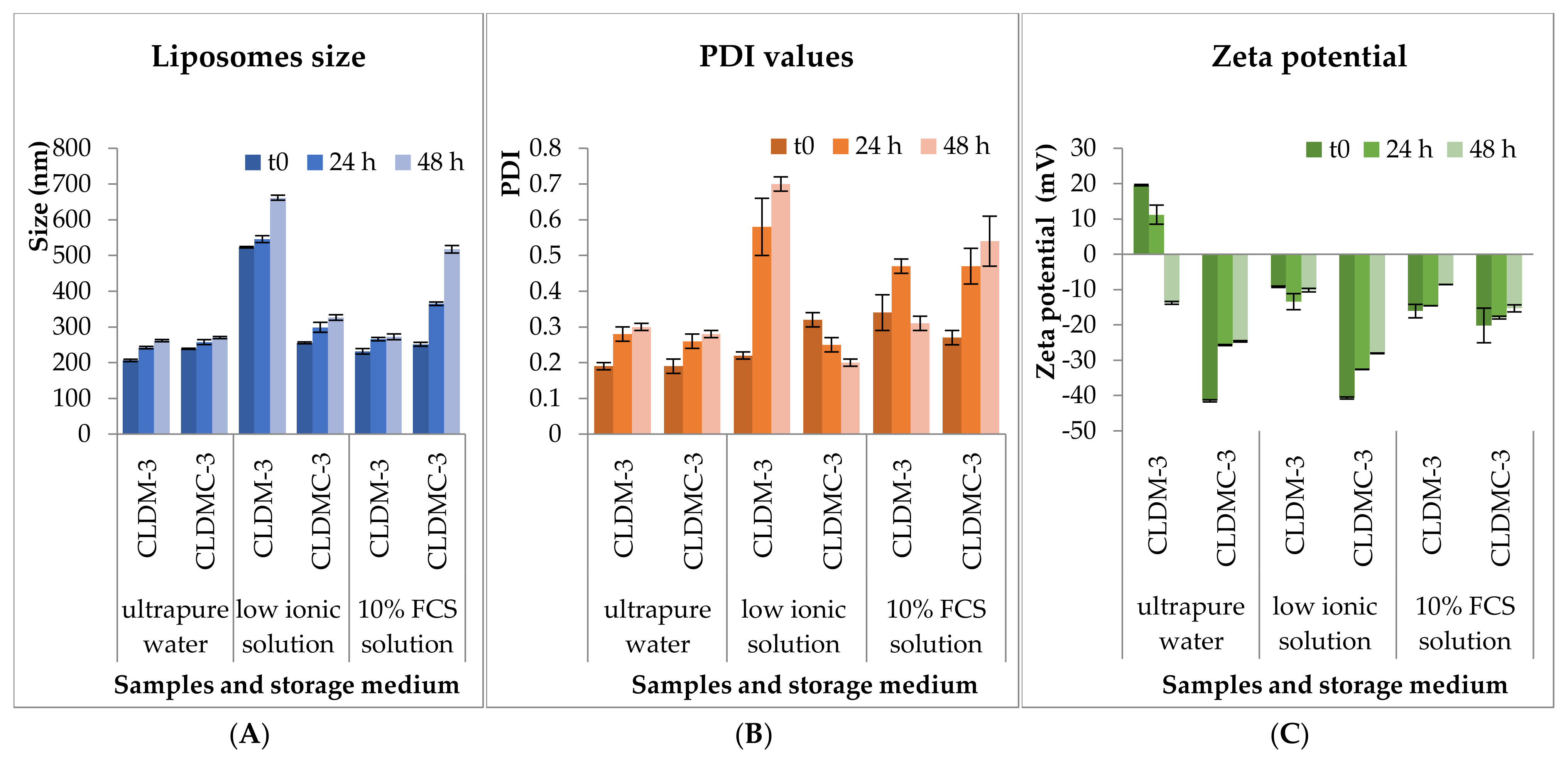 Nanomaterials 15 01529 g005 Nanomaterials 15 01529 g005