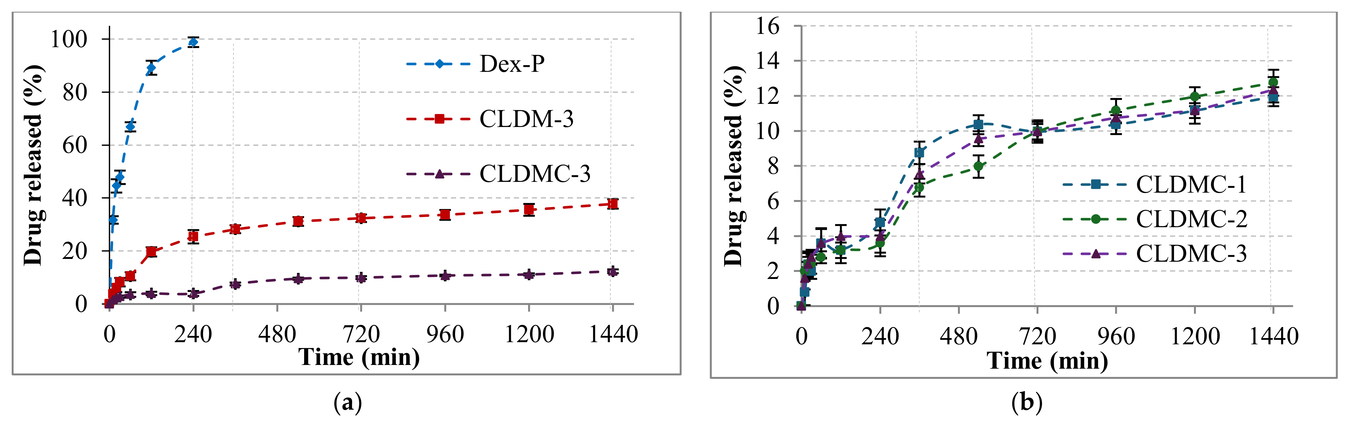 Nanomaterials 15 01529 g006 Nanomaterials 15 01529 g006